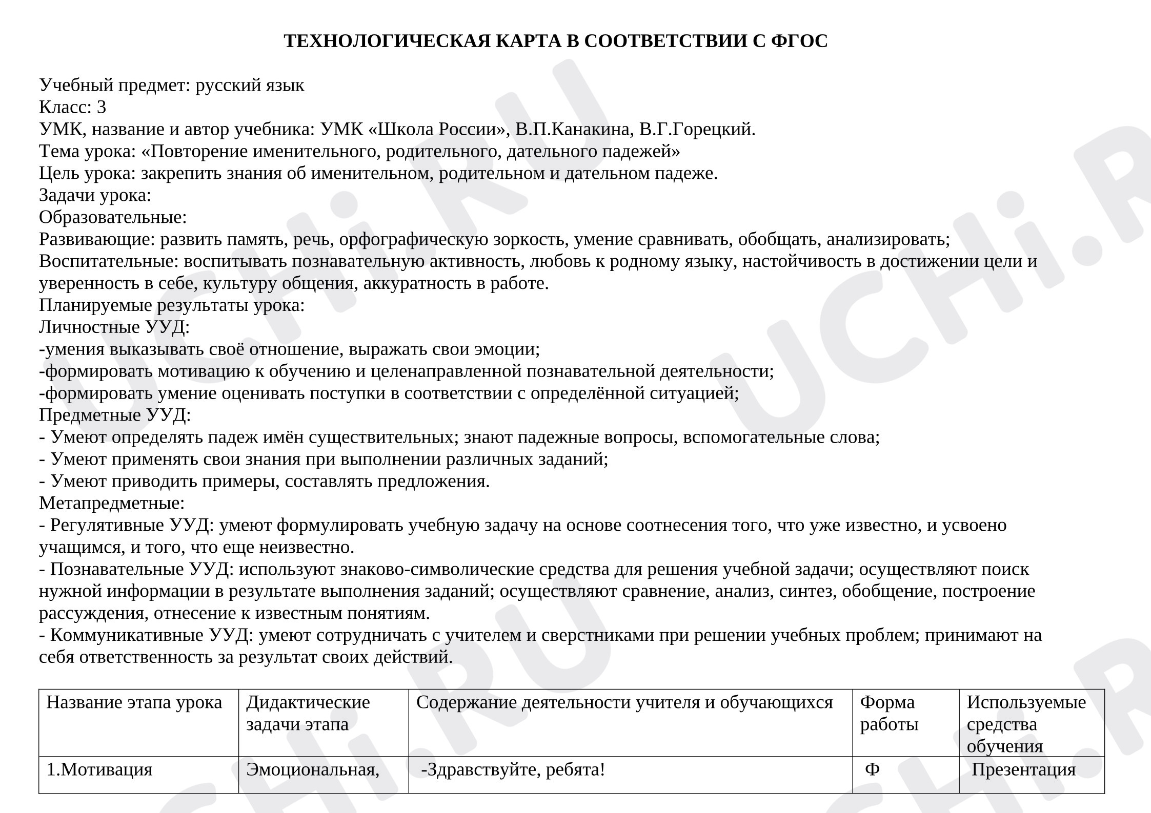 Предпросмотр материала Технологическая карта урока русского языка. Именительный, родительный, дательный падежи. Повторение.