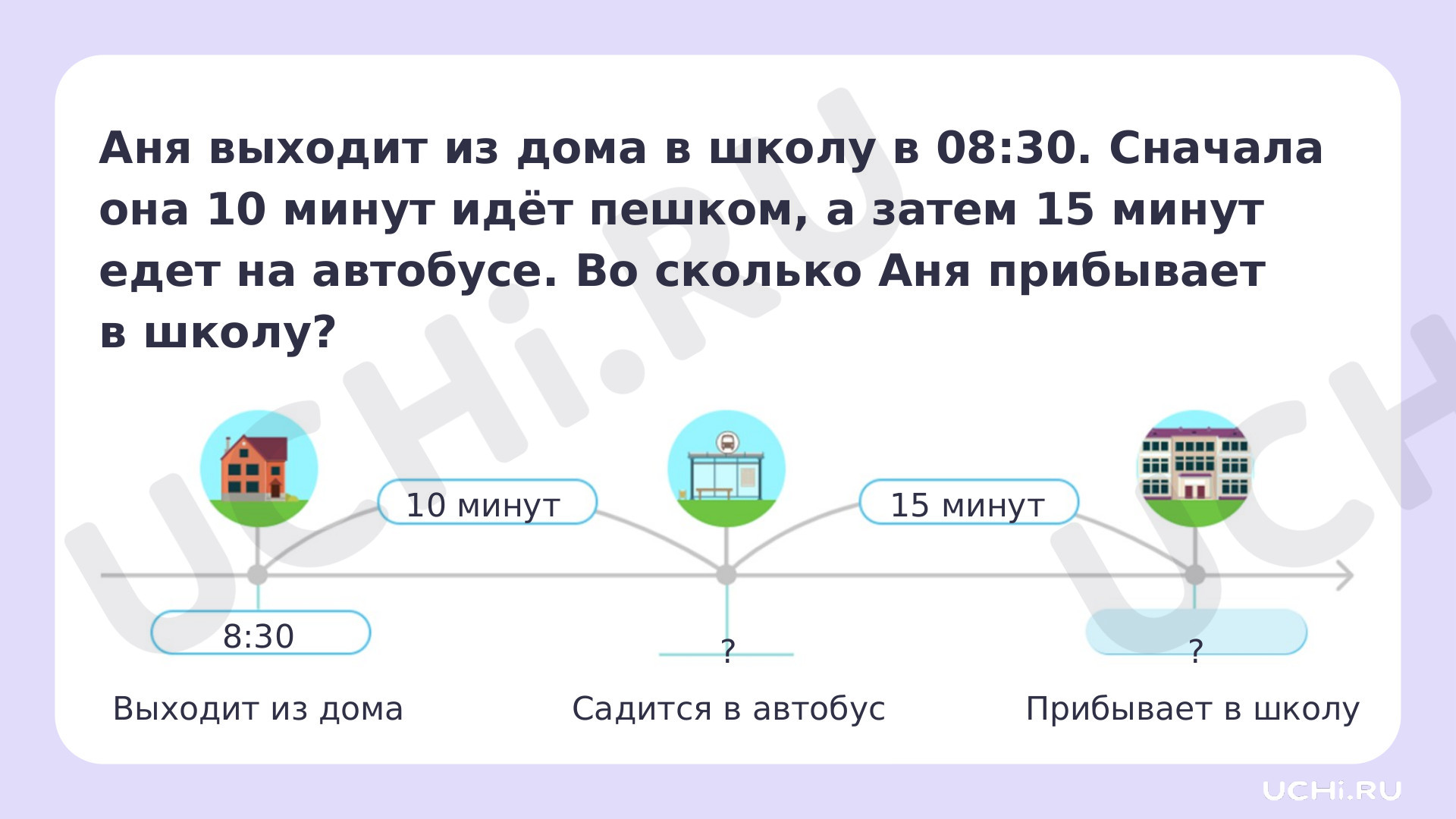 Работа с величинами: измерение времени (единицы времени — час, минута).  Определение времени по часам: Работа с величинами: измерение времени  (единицы времени – час, минута). Определение времени по часам | Учи.ру