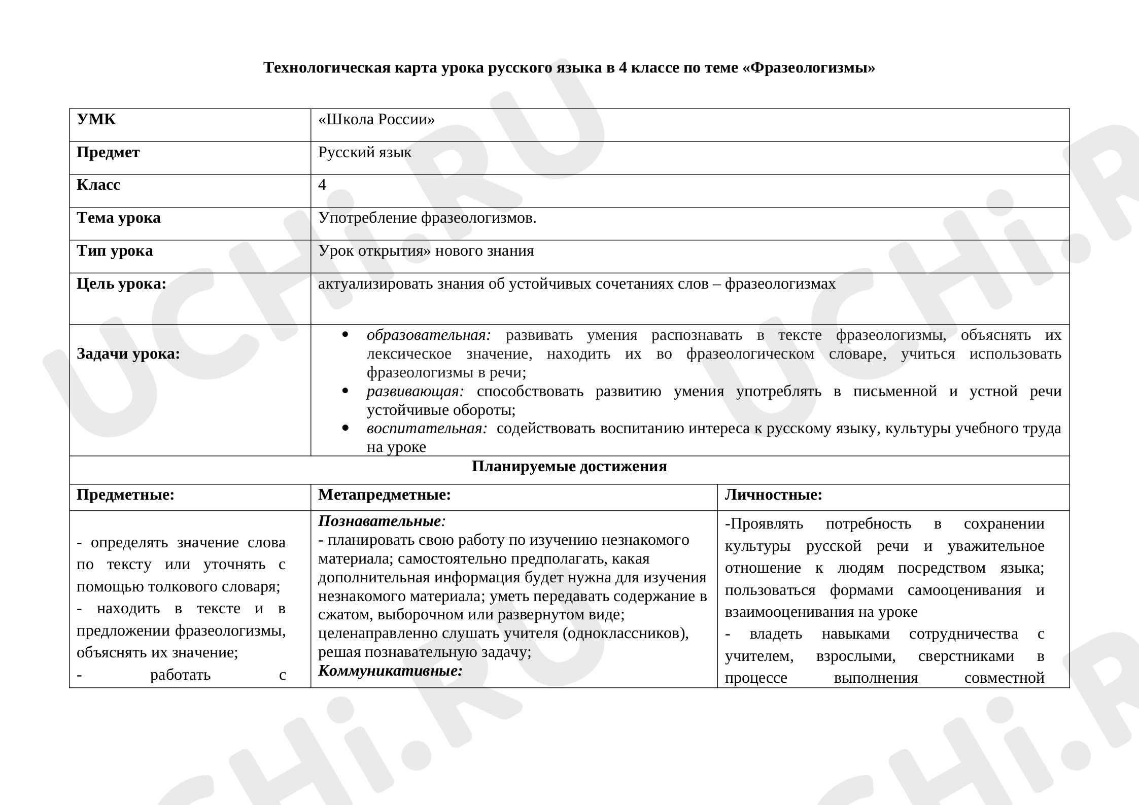 Предпросмотр материала План урока по русскому языку. Употребление фразеологизмов.