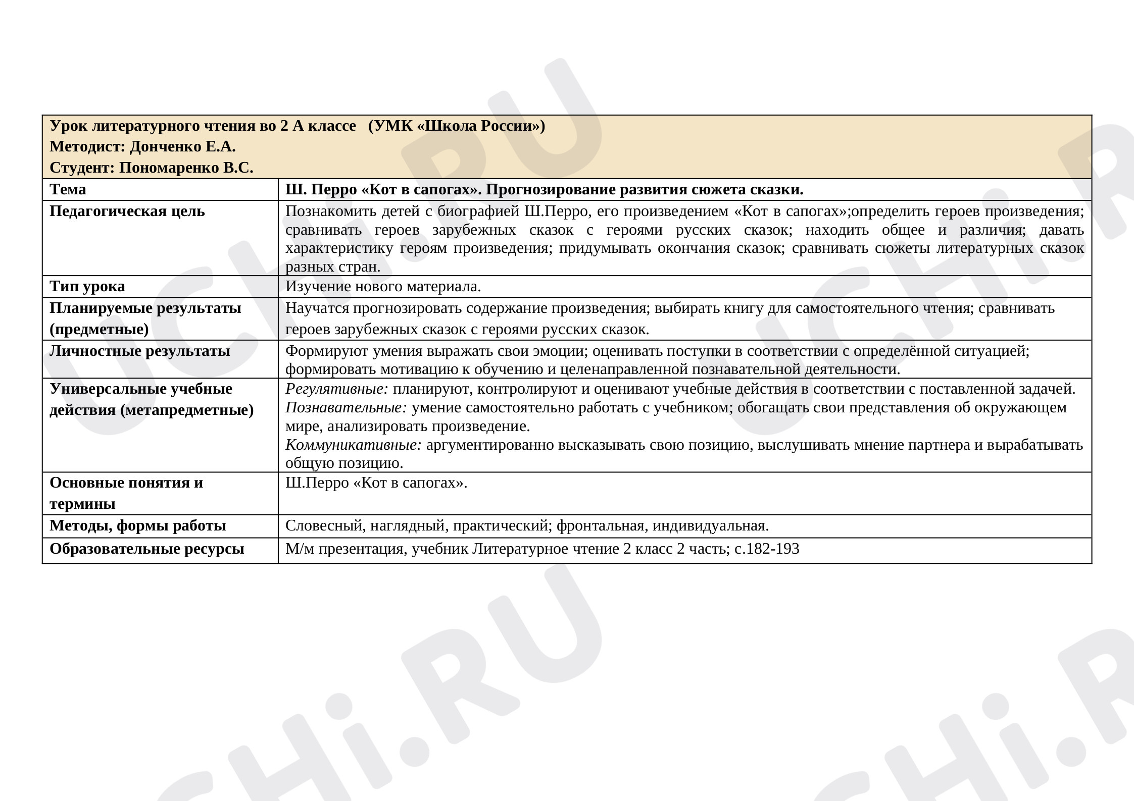 Предпросмотр материала Технологическая карта урока литературного чтения. Сказка Шарль Перро «Кот в сапогах».