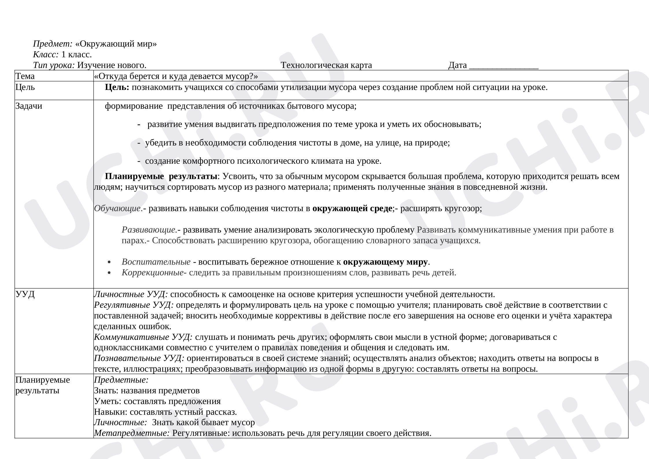 Предпросмотр материала Откуда берется и девается мусор?