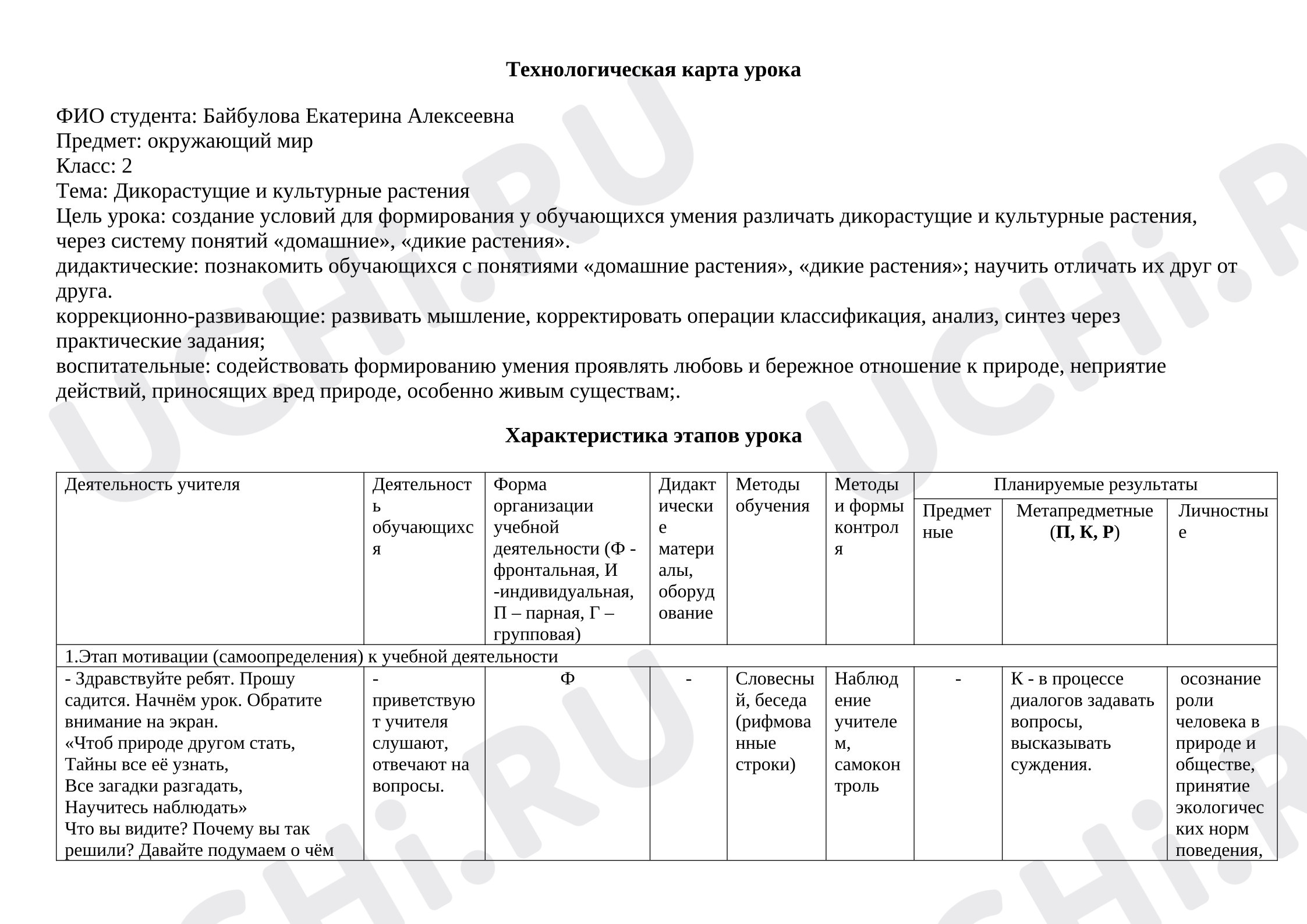 Предпросмотр материала План урока окружающего мира. Дикорастущие и культурные растения.