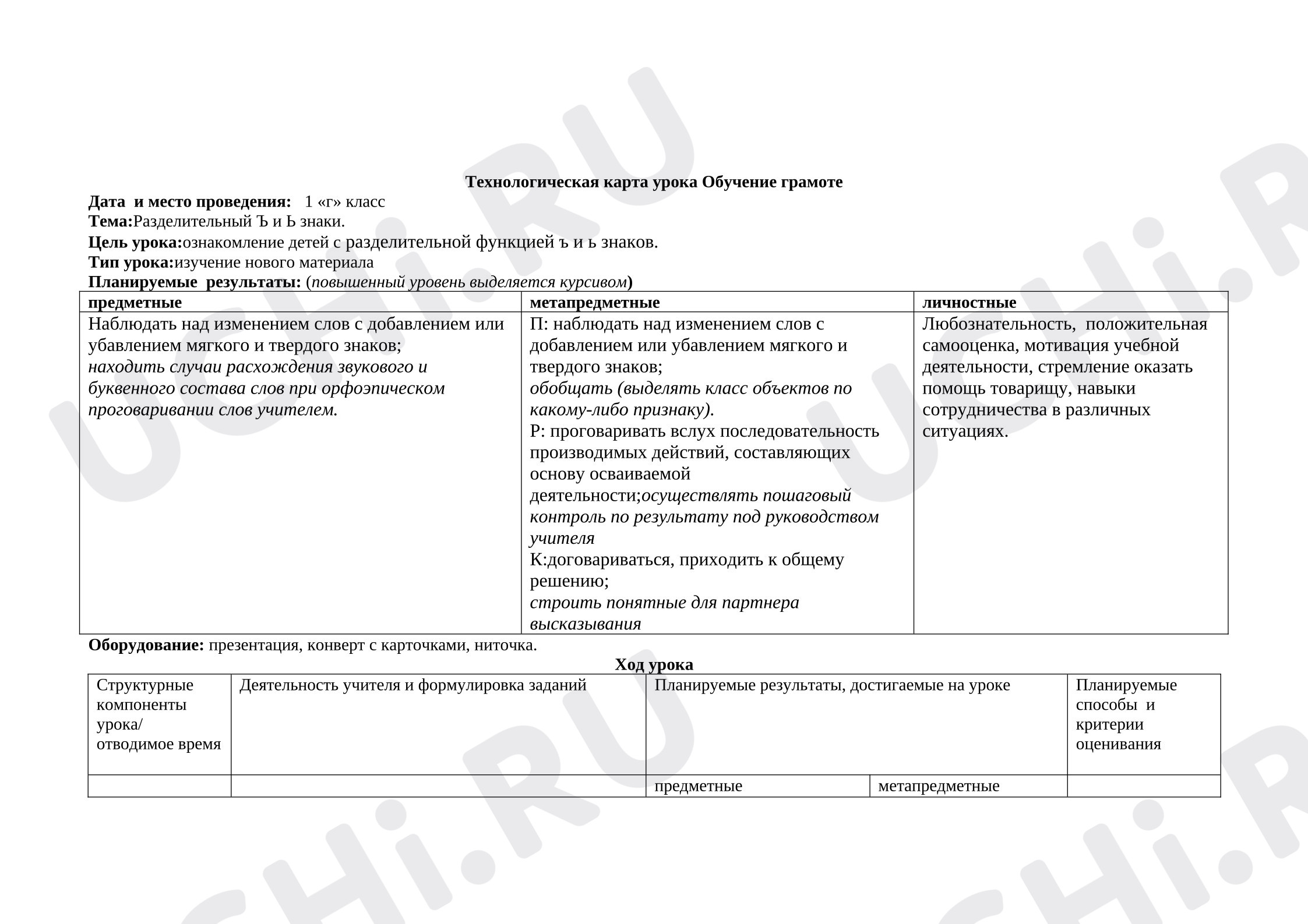 Предпросмотр материала План уроку русского языка. Разделительный Ь и Ъ знаки.