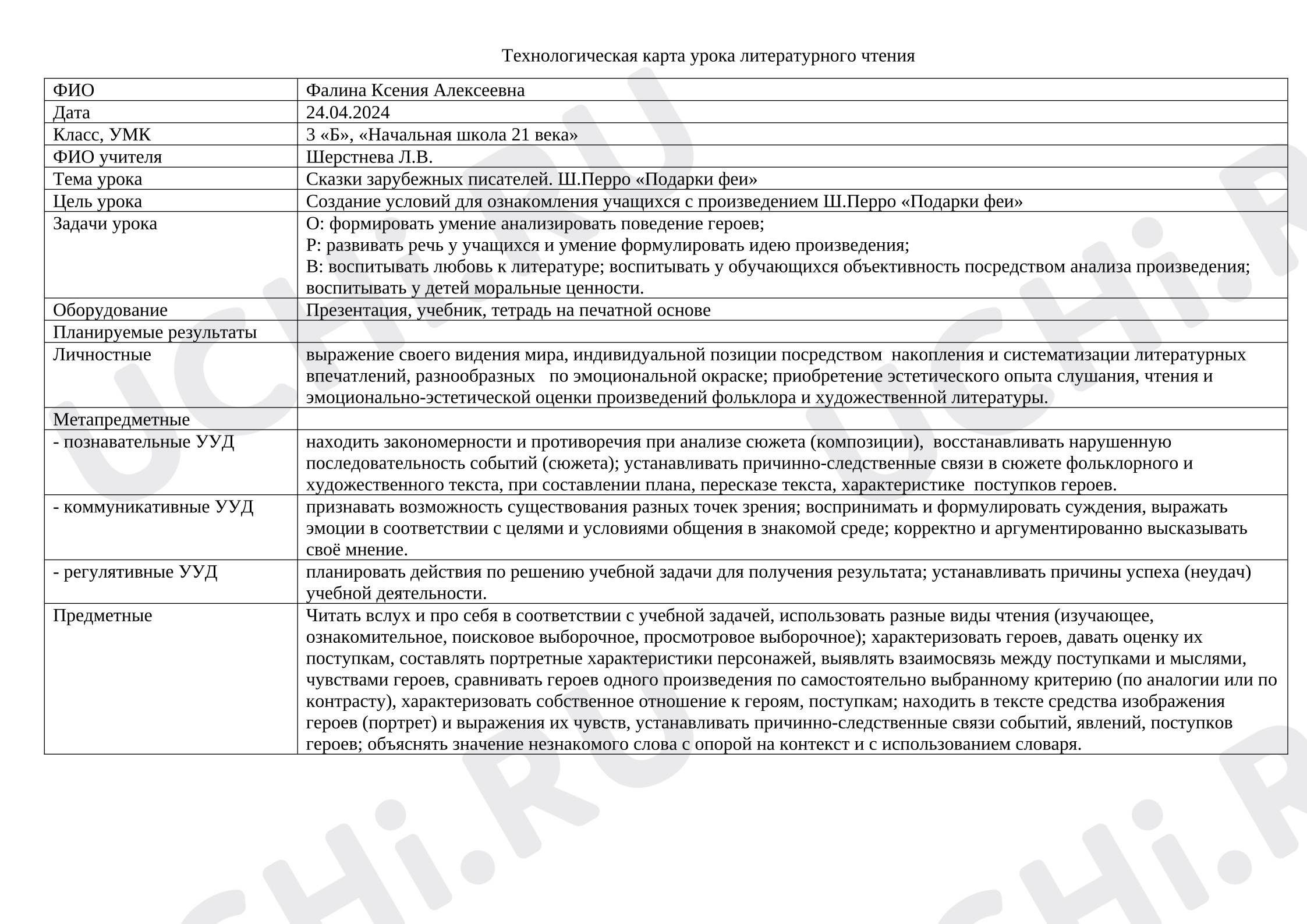 Предпросмотр материала План урока литературного чтения. Шарль Перро «Подарки феи».