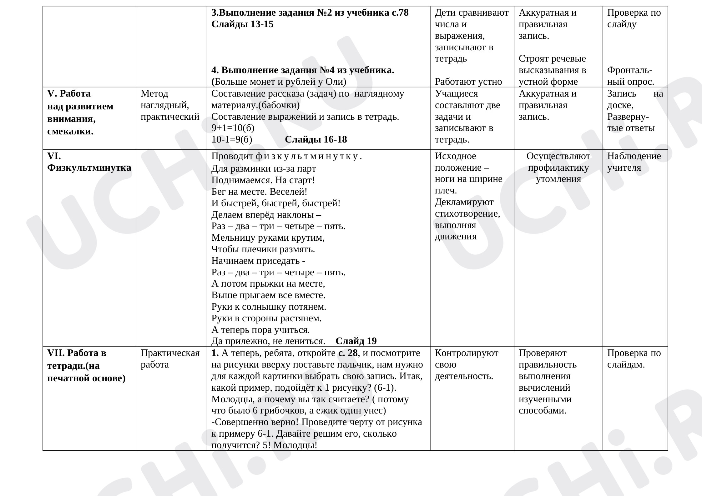 Числа и счёт до 10, математика 1 класс | Подготовка к уроку