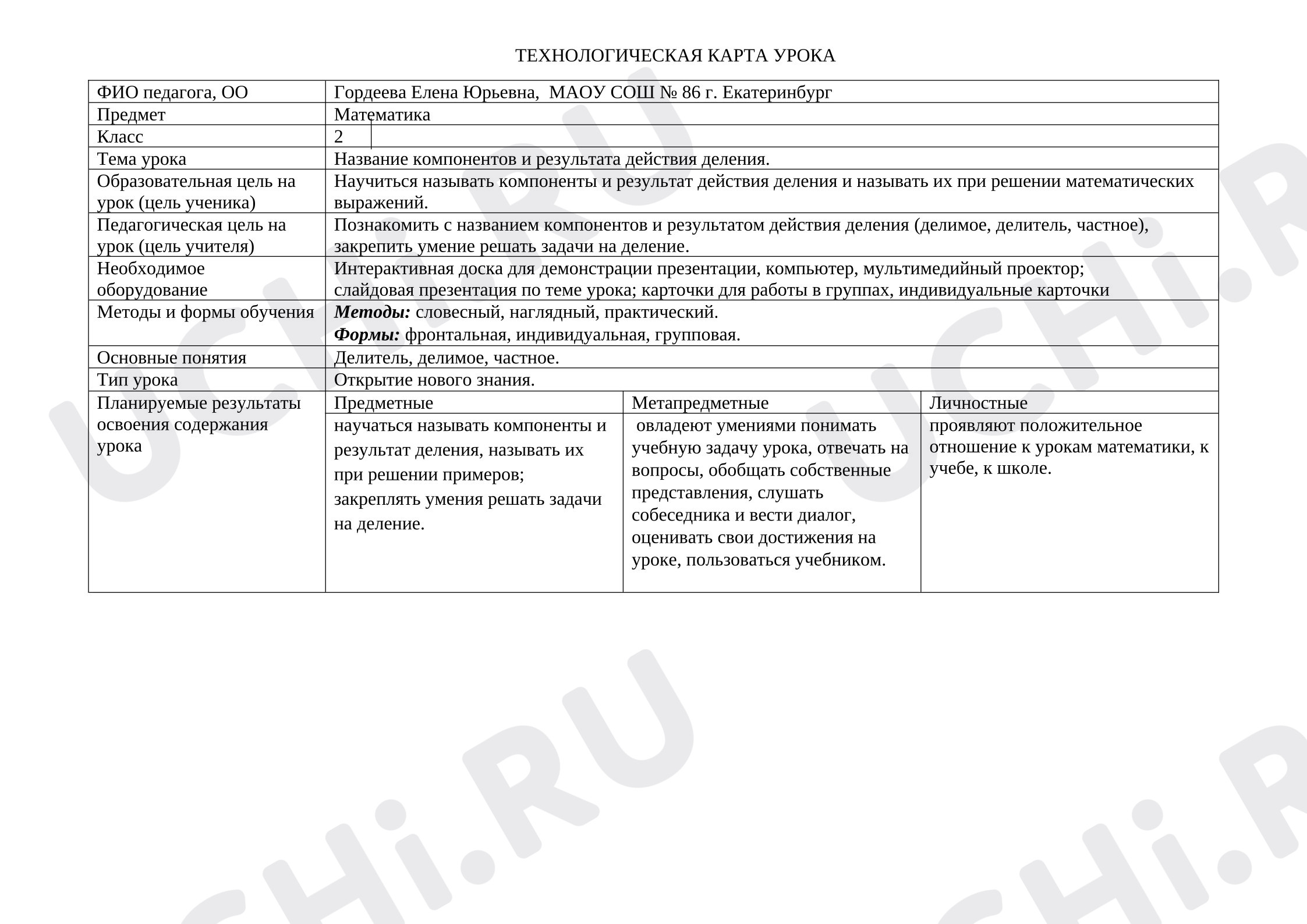 Предпросмотр материала План урока математики. Компоненты деления.