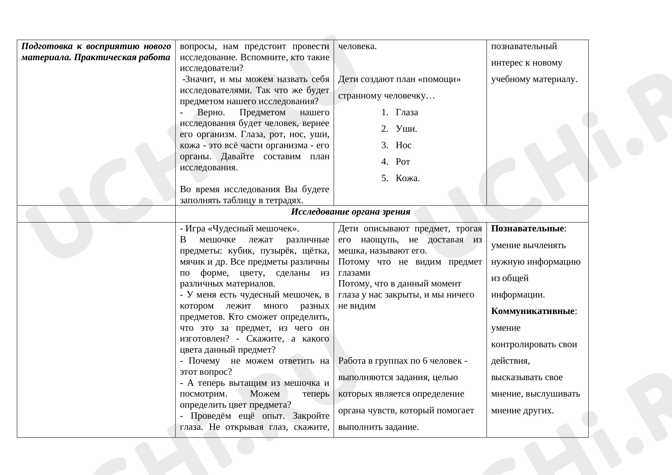 Про меня, окружающий мир 3 класс | Подготовка к уроку от Учи.ру