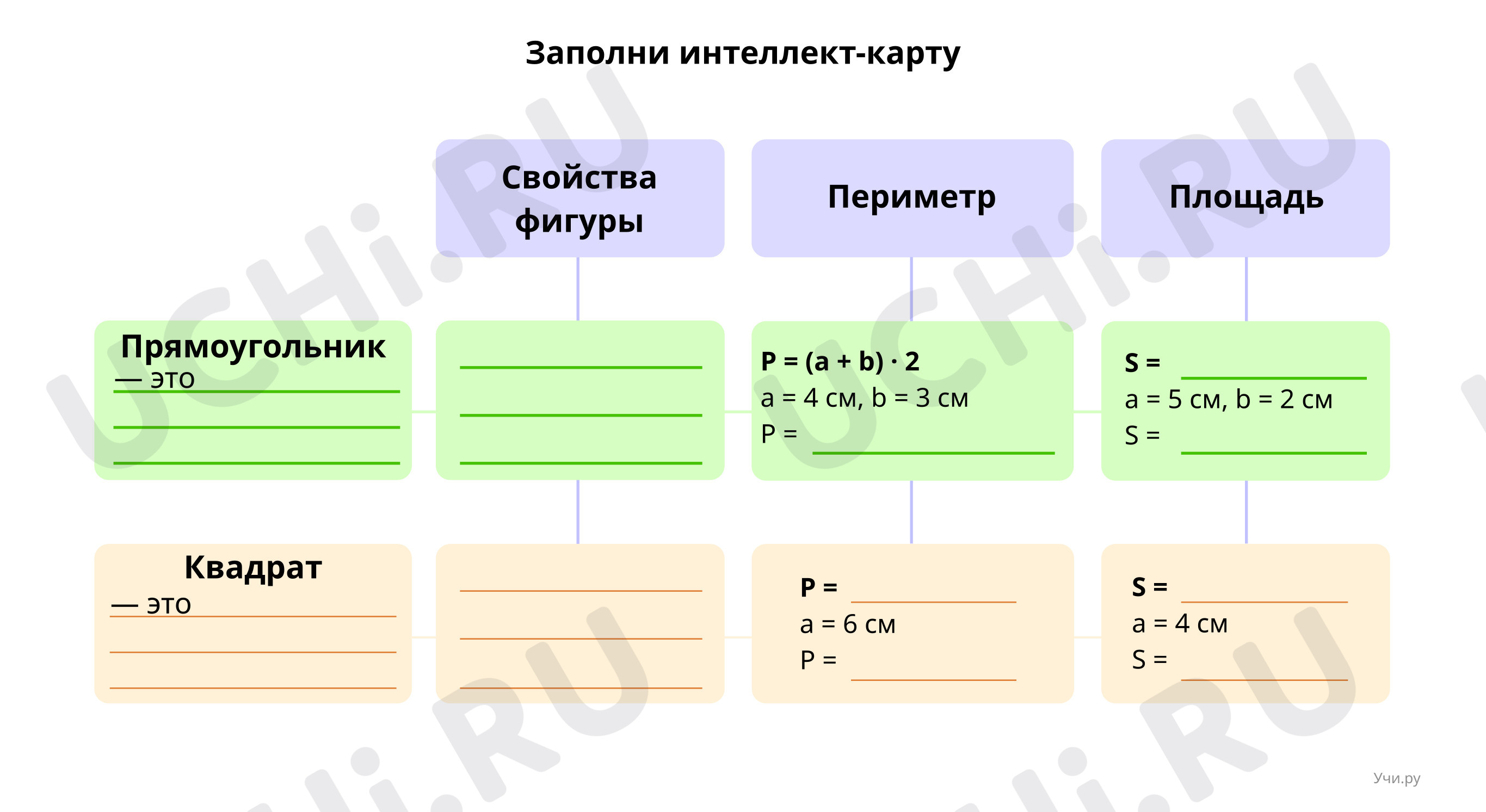 Предпросмотр материала Интеллект-карта для учителя