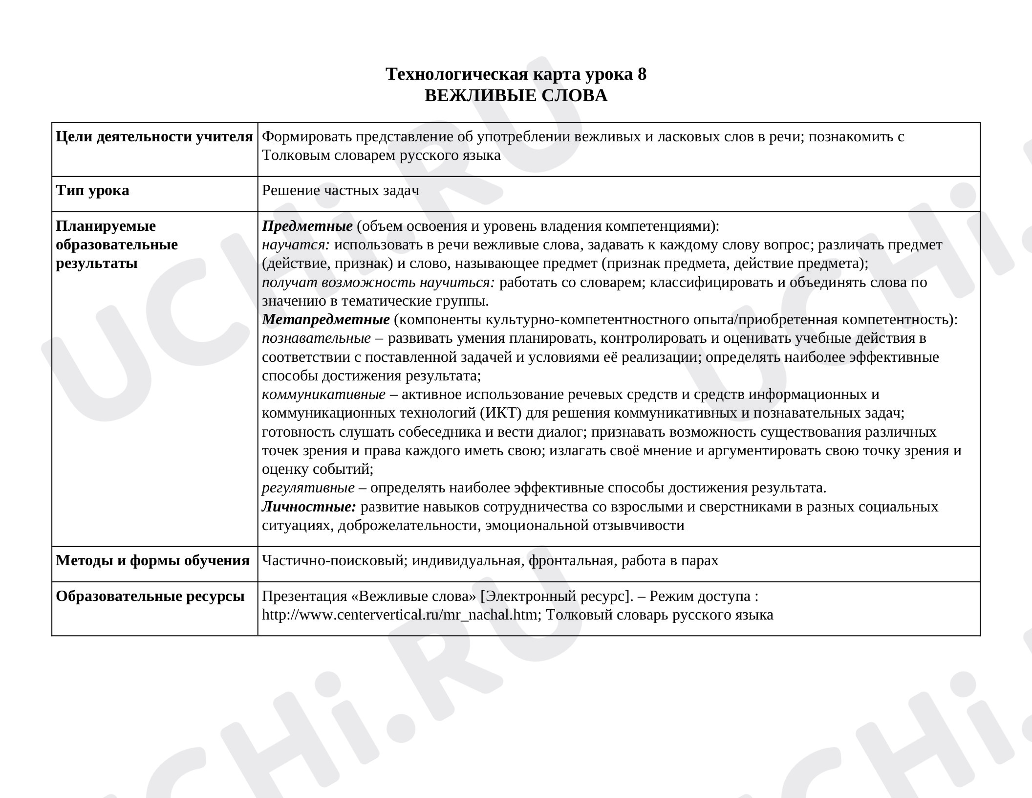 Предпросмотр материала Технологическая карта урока русского языка в 1 классе «Вежливые слова».
