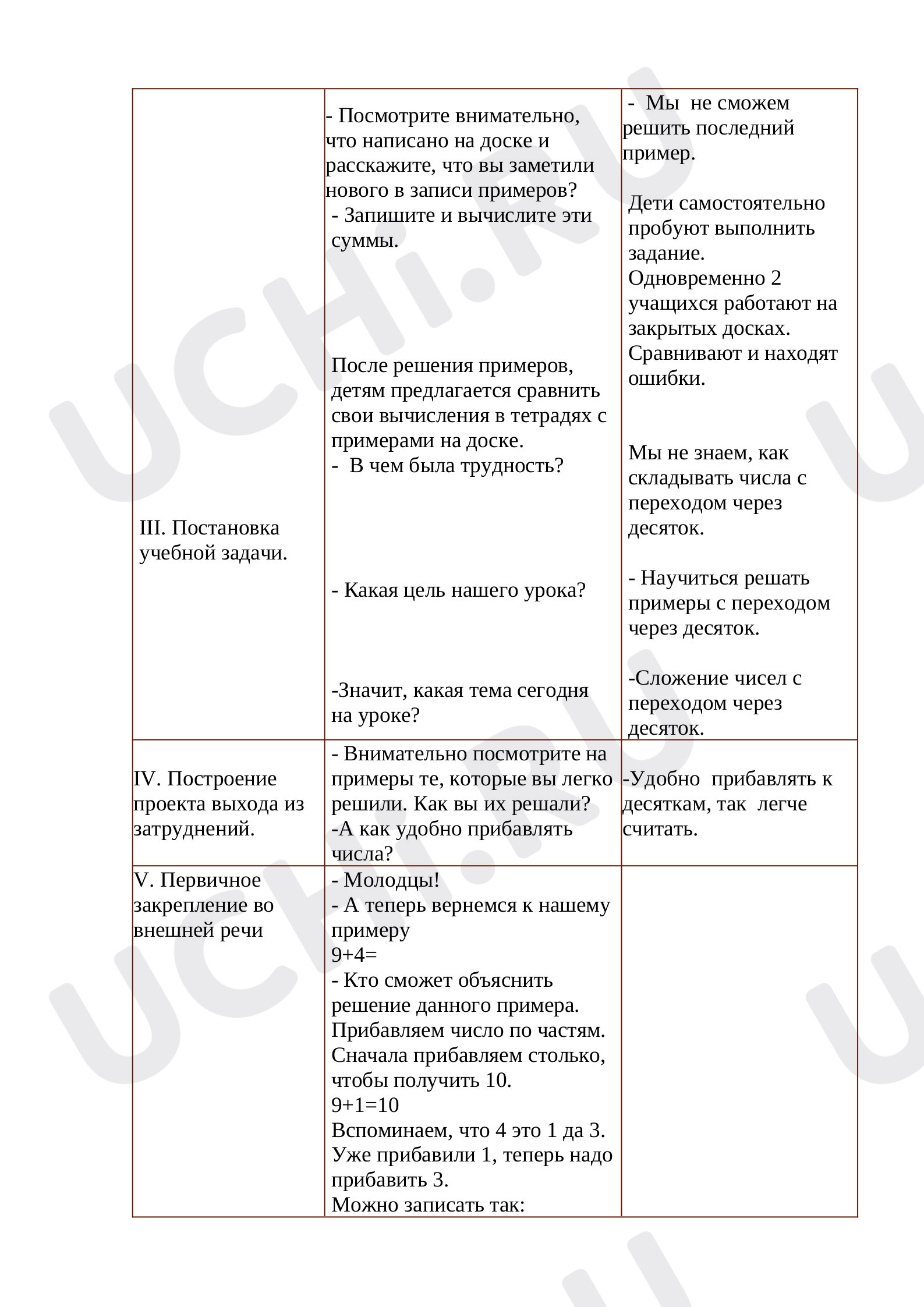 Сложение с переходом через 10, математика 1 класс | Подготовка к уроку