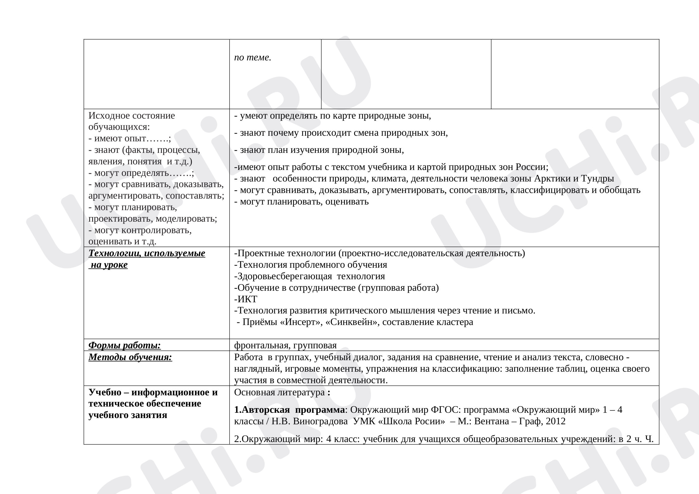 Природные зоны, окружающий мир 4 класс | Подготовка к уроку от Учи.ру