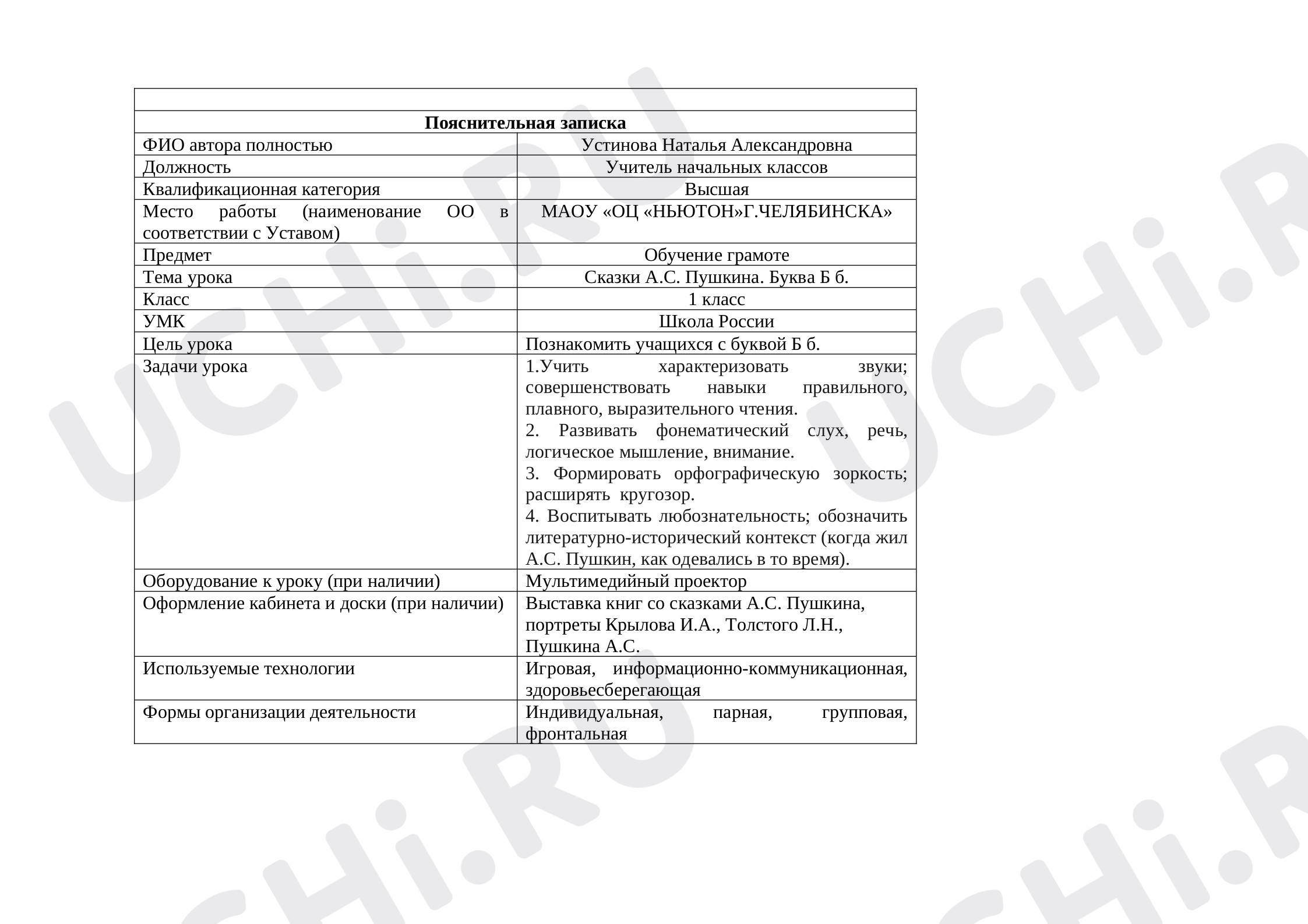 Предпросмотр материала Конспект урока с использованием современных образовательных технологий на тему"Сказки А.С. Пушкина. Буква Б б."