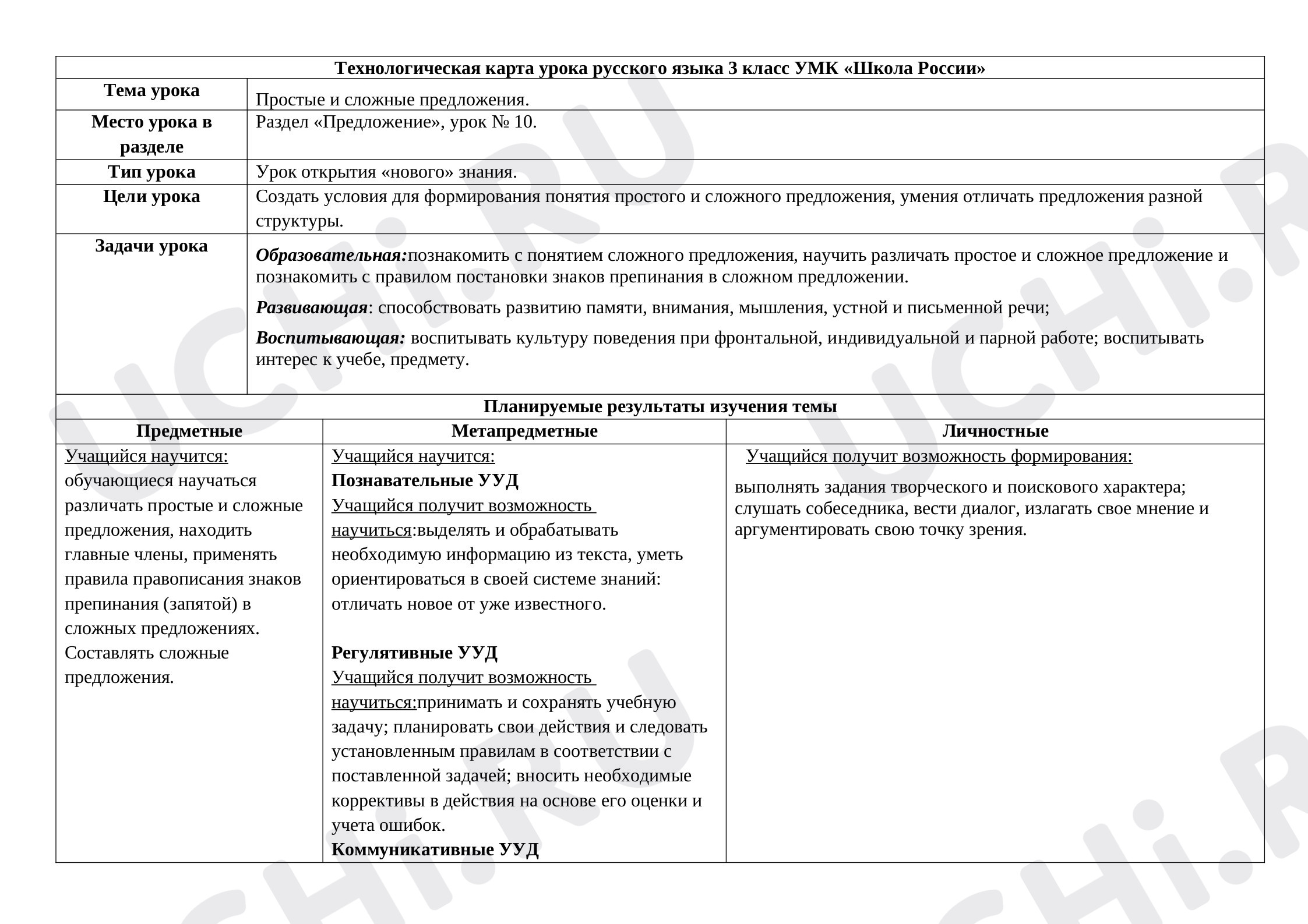 Предпросмотр материала План урока русского языка по теме: Простые и сложные предложения.