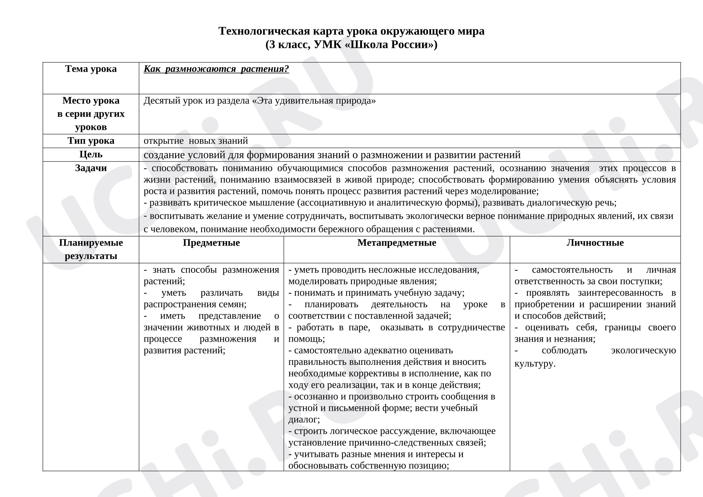 Предпросмотр материала Конспект урока окружающего мира. Как размножаются растения?