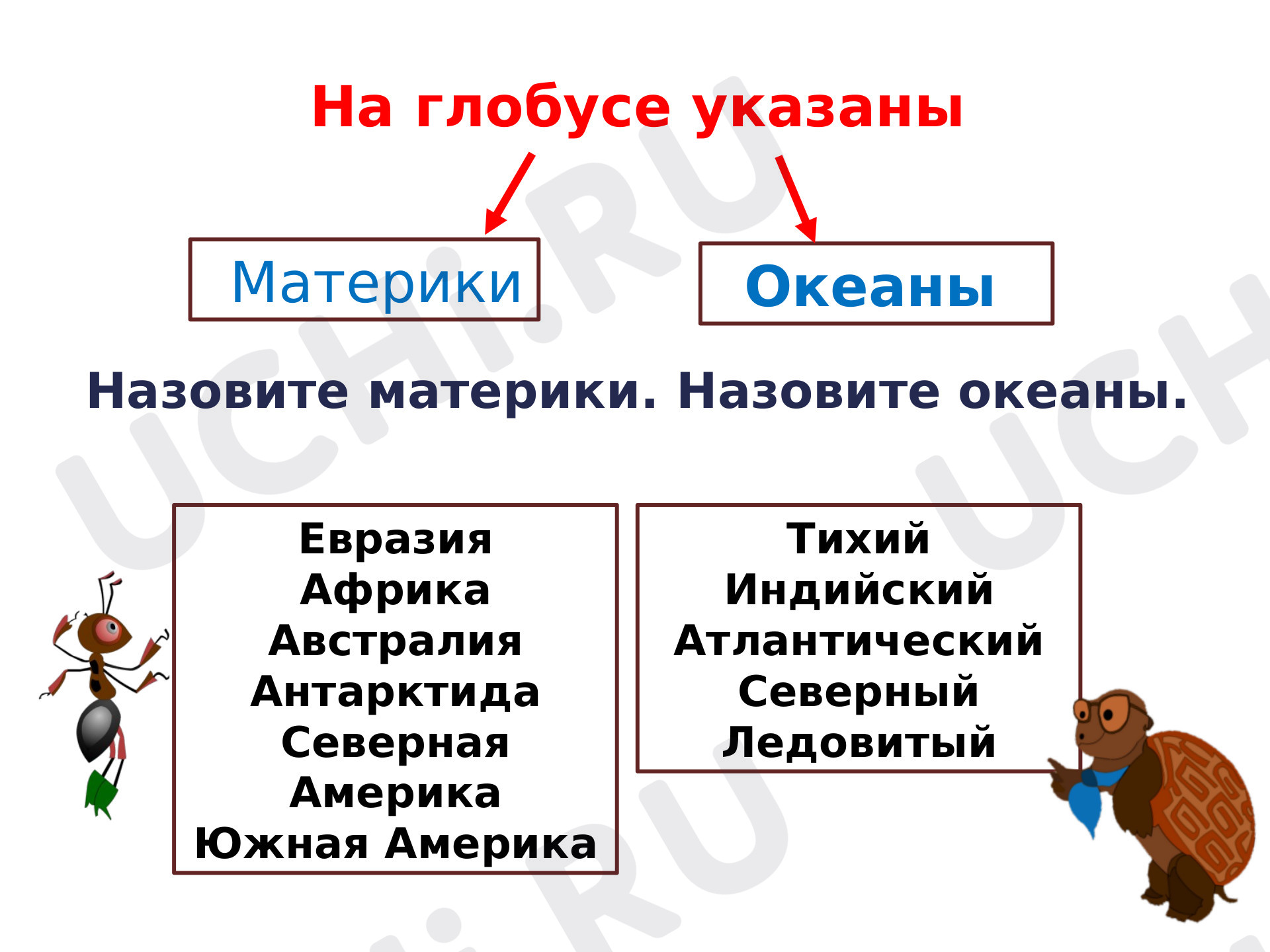 Предпросмотр материала Мир глазами географа