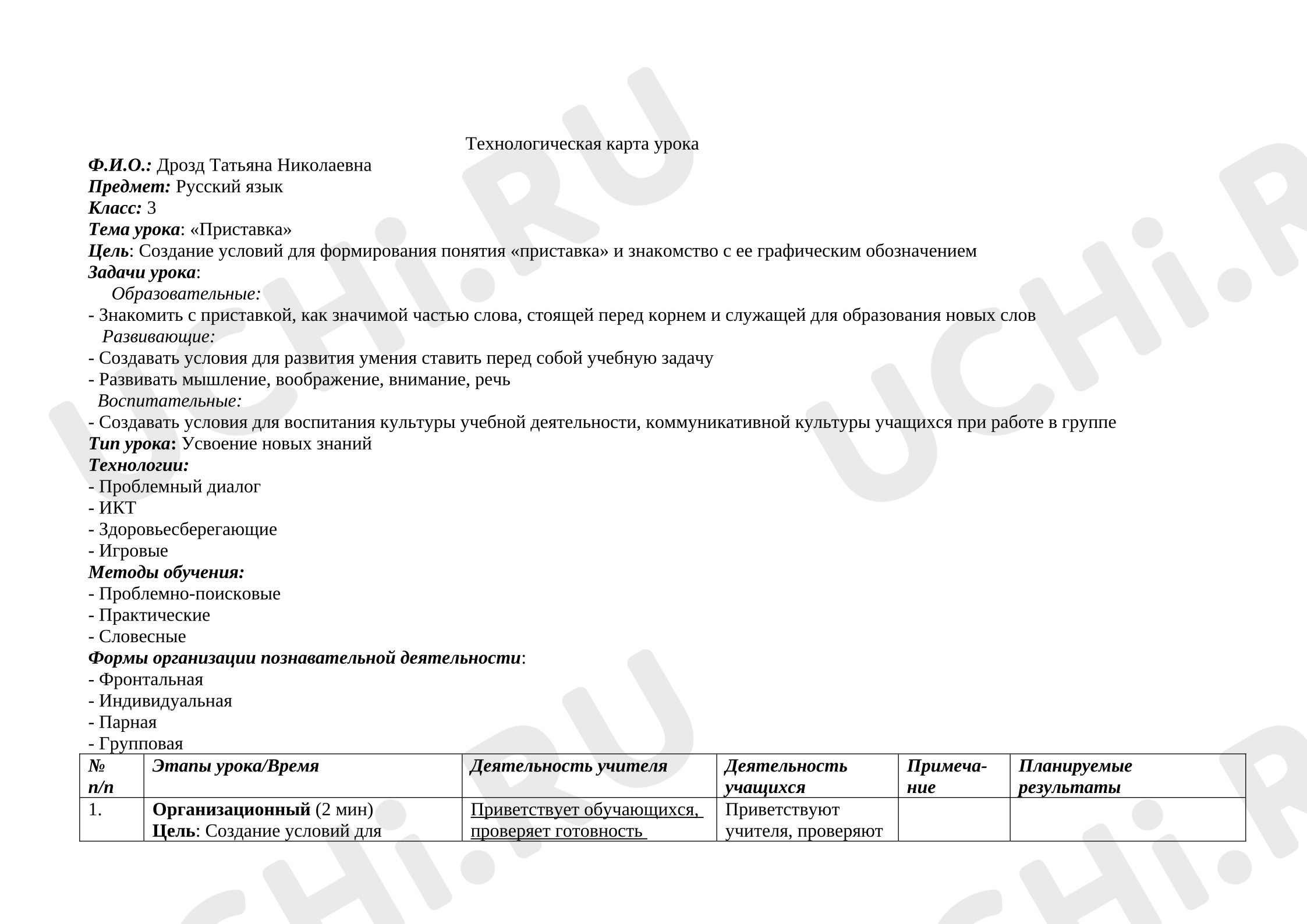 Предпросмотр материала План урока русского языка «Приставка».