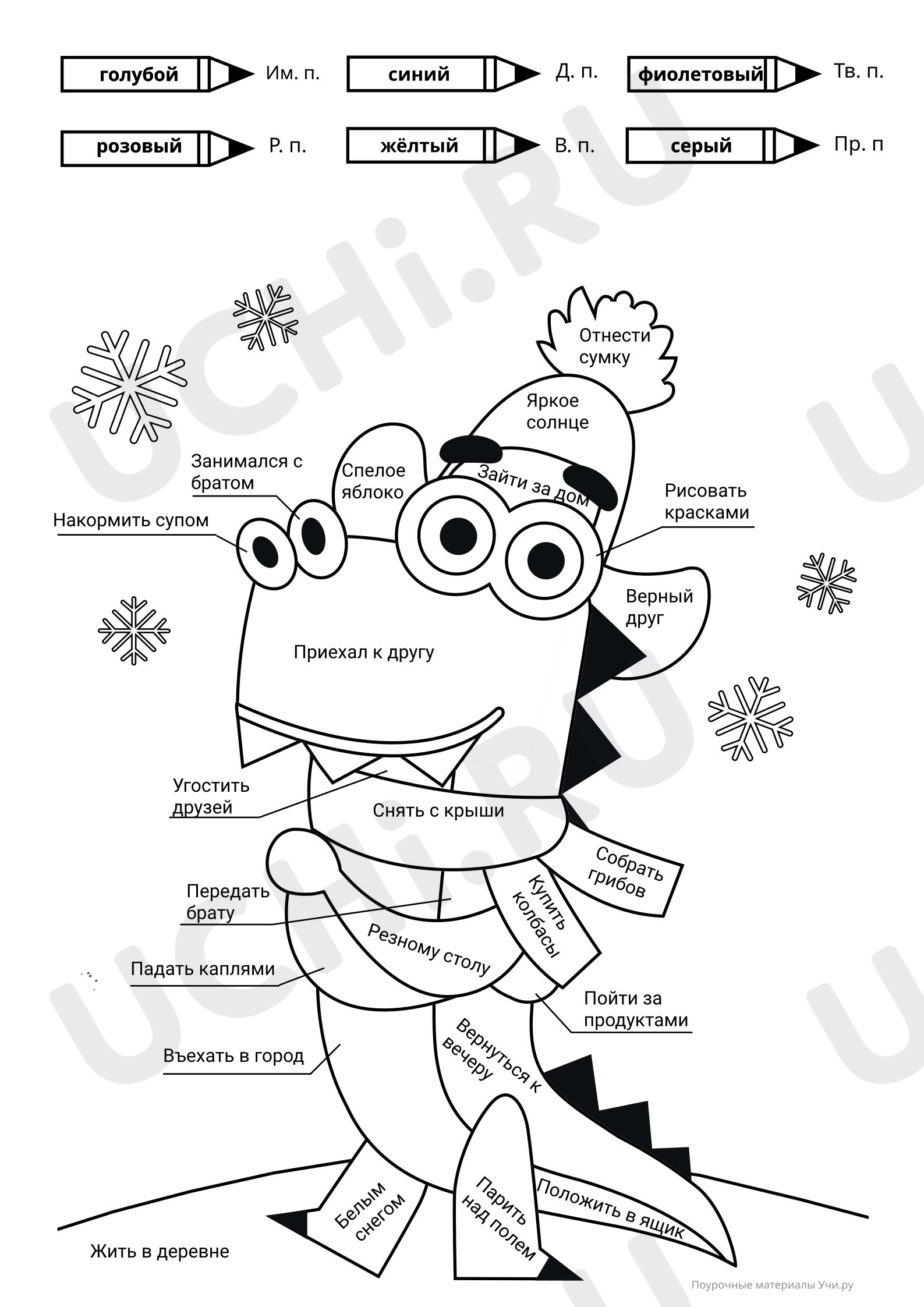 ?? Интерактивная карточка по теме “Определи падеж” для 4 класса | Учи.ру