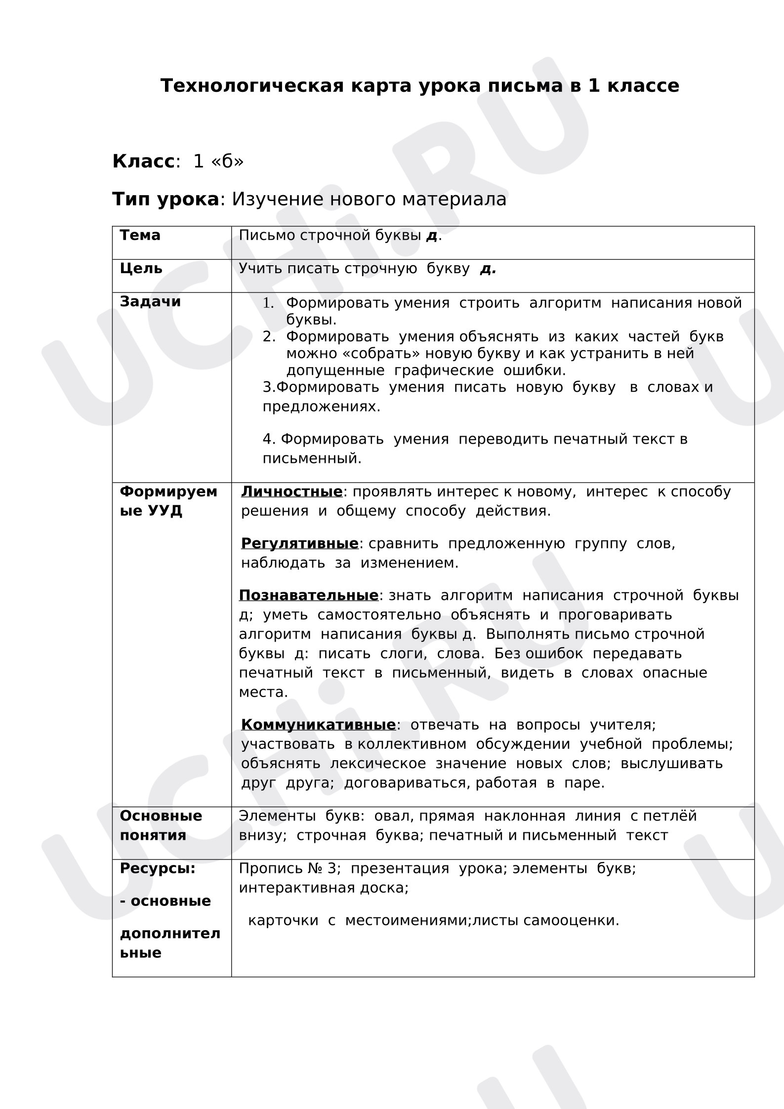 Предпросмотр материала План урока русского языка. Письмо строчной буквы д.