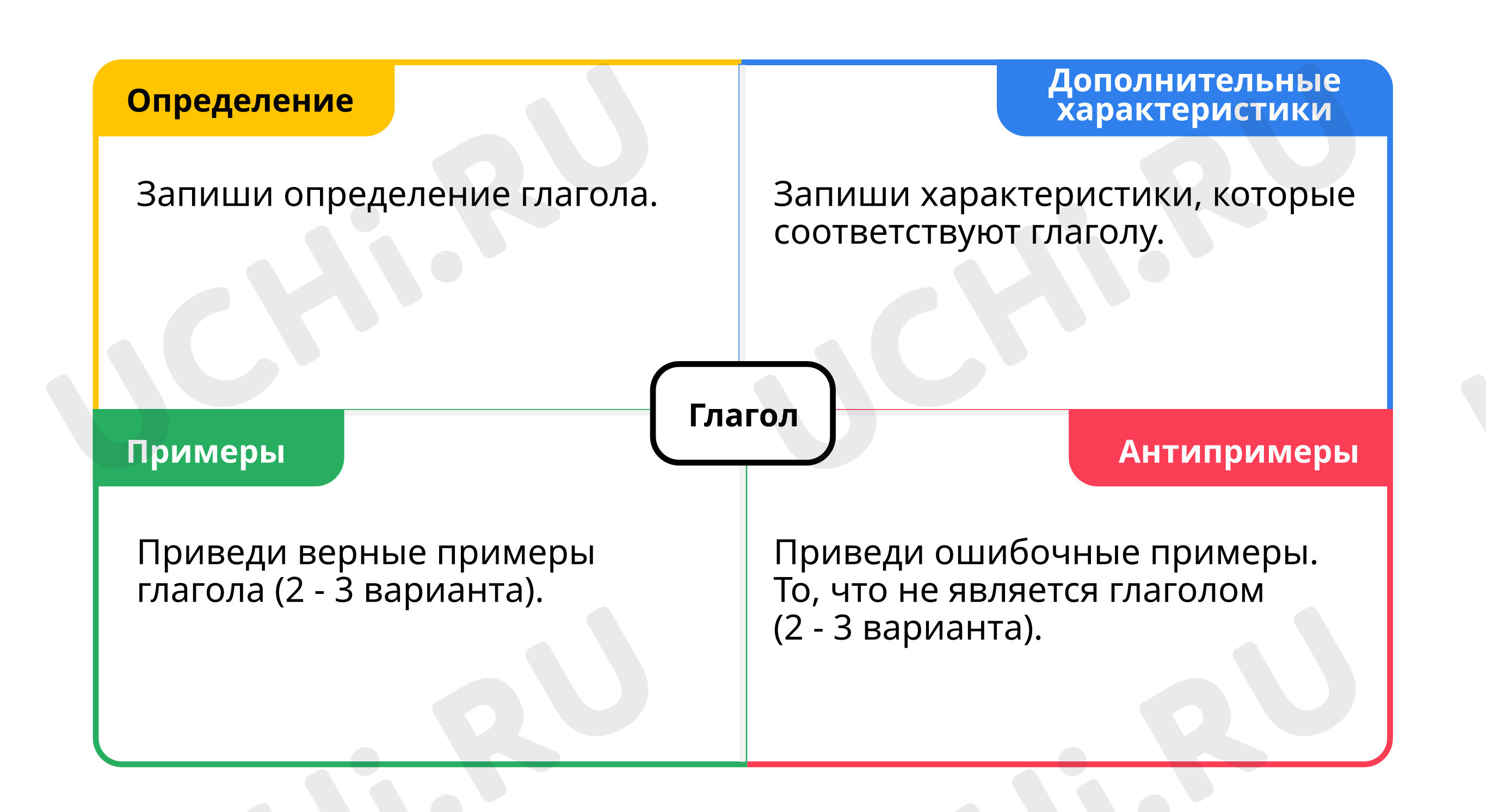 Предпросмотр материала Модель Фрейер