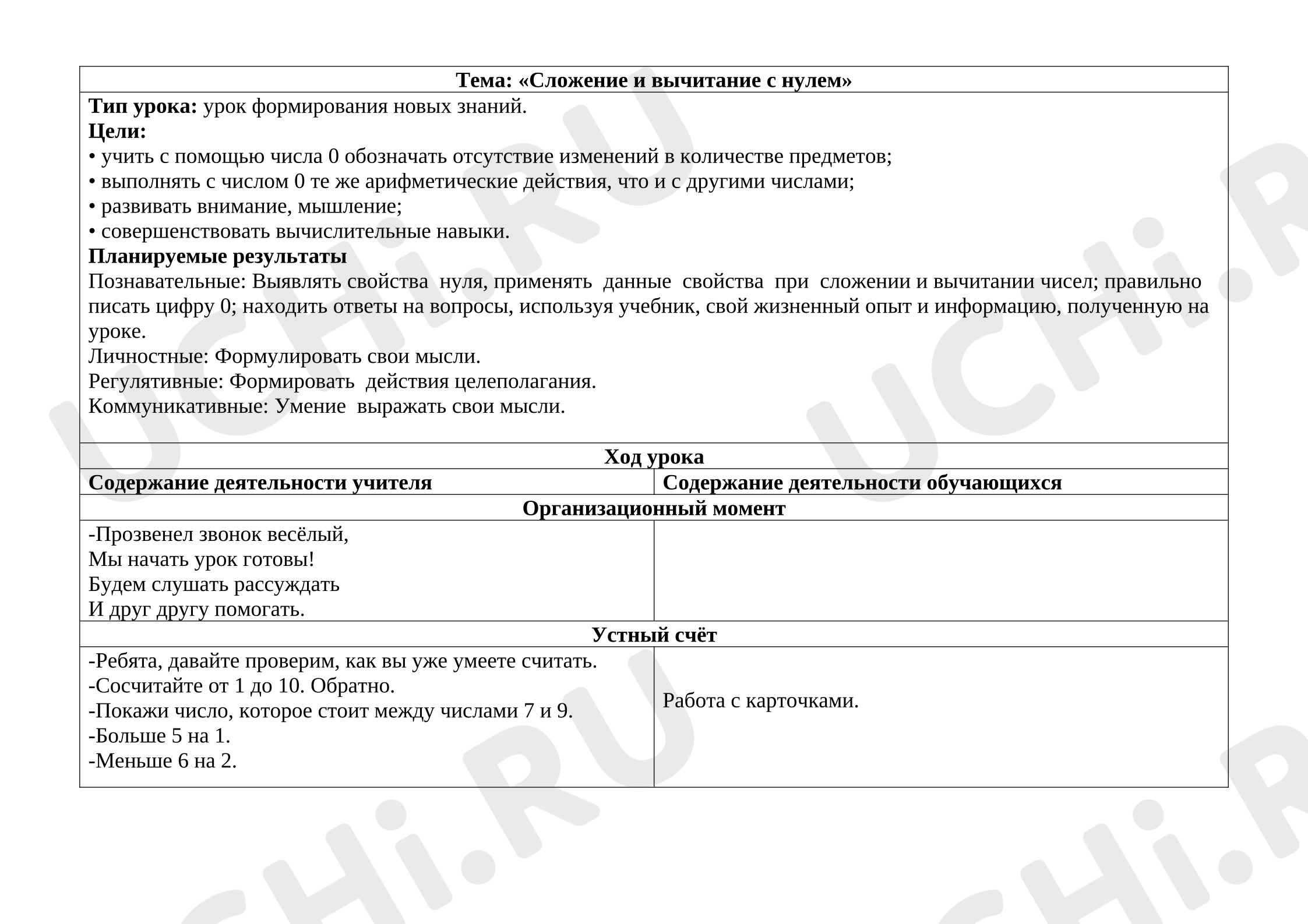 Предпросмотр материала План урока математики «Сложение и вычитание с нулем».