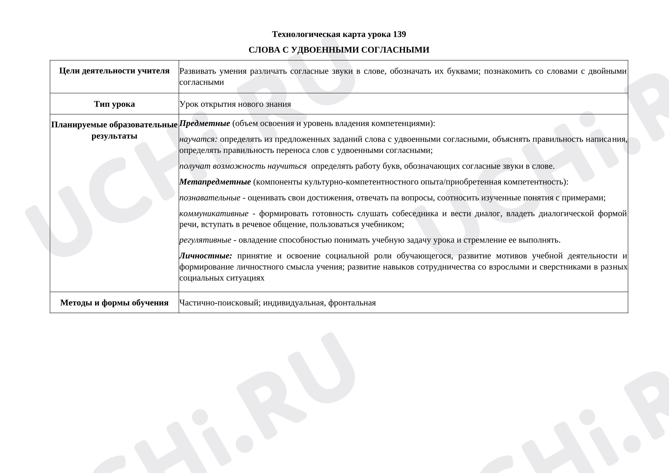 Предпросмотр материала План урока русского языка. Удвоенные согласные