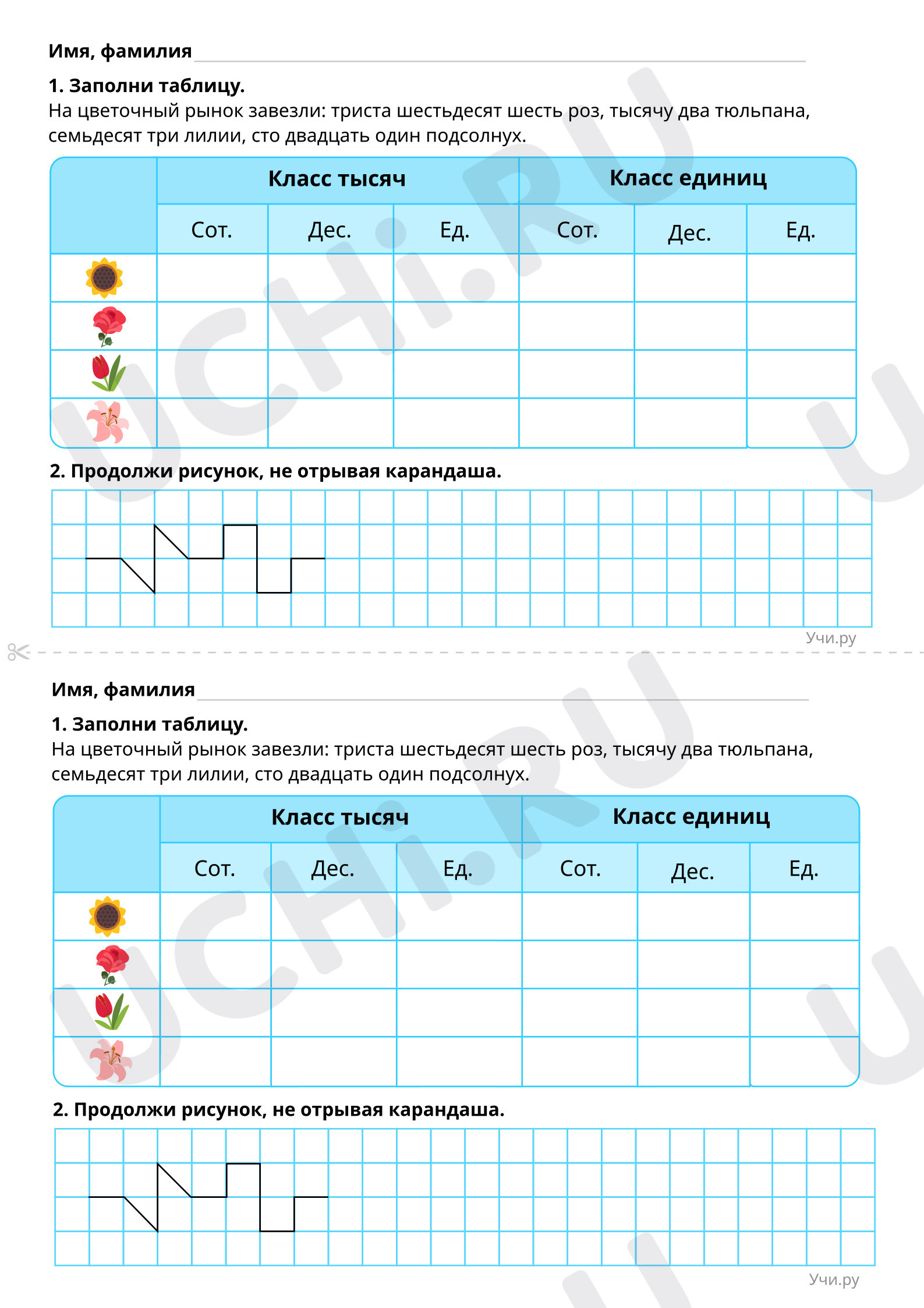 Повышенный уровень