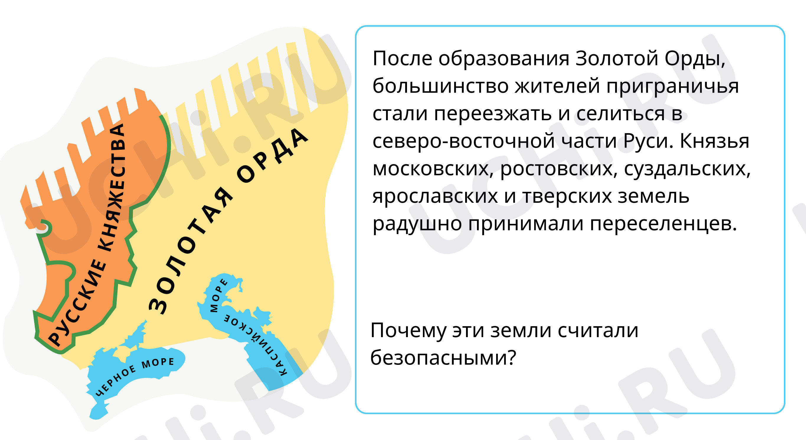 История Отечества, окружающий мир 4 класс | Подготовка к уроку от Учи.ру