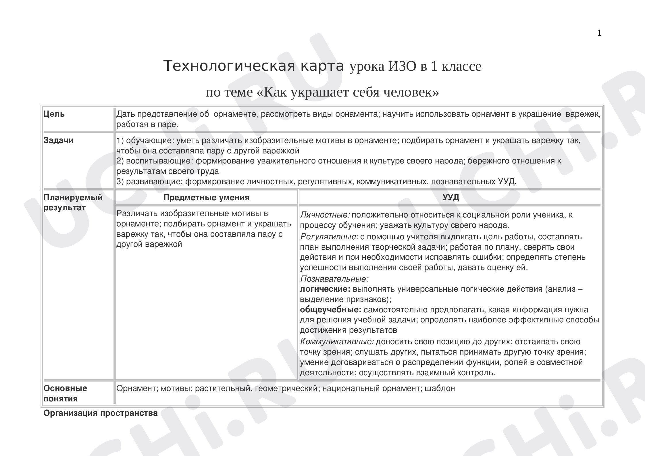 Предпросмотр материала Конспект урока по ИЗО по теме: "Узоры"