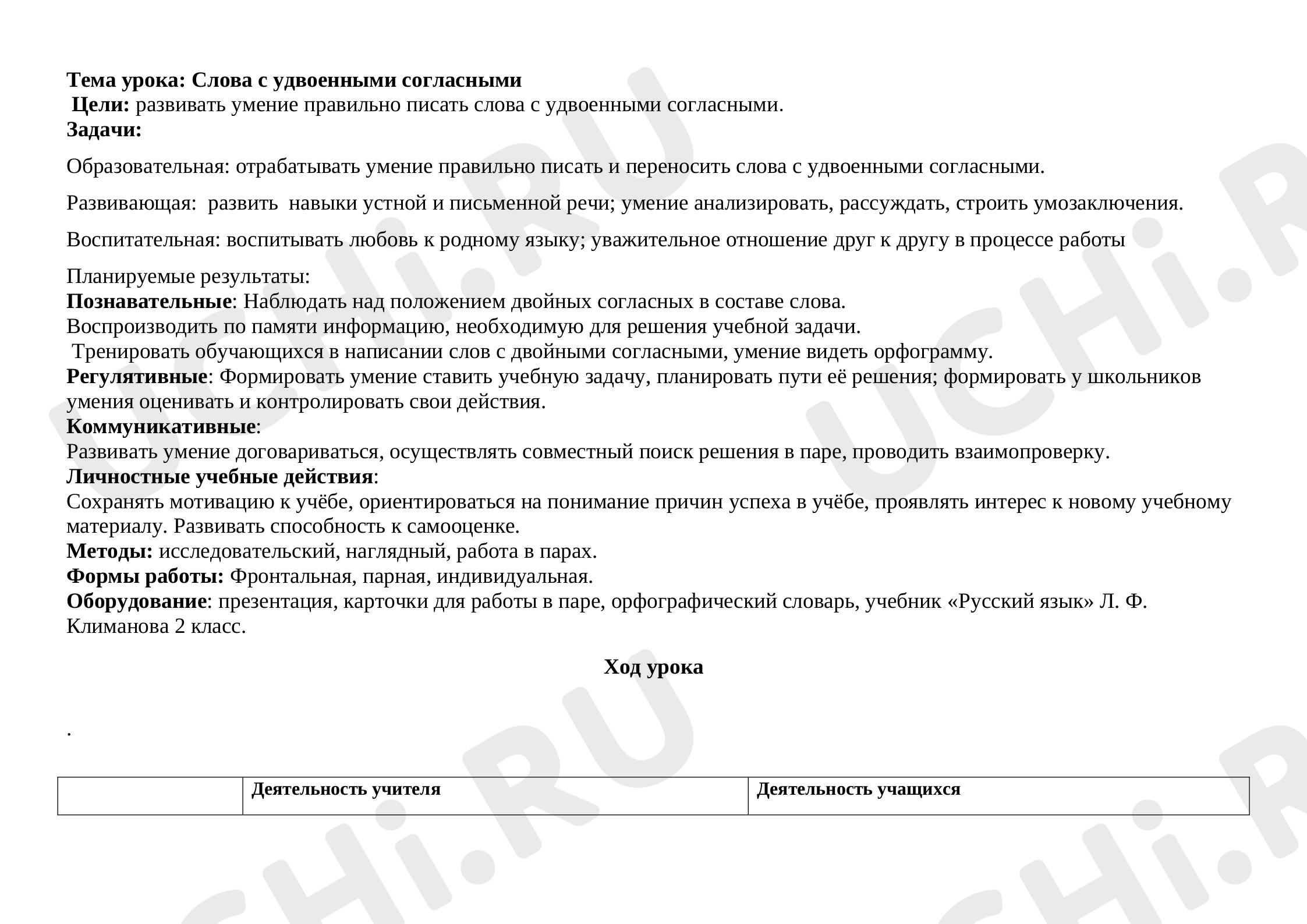 Предпросмотр материала Слова с удвоенными согласными