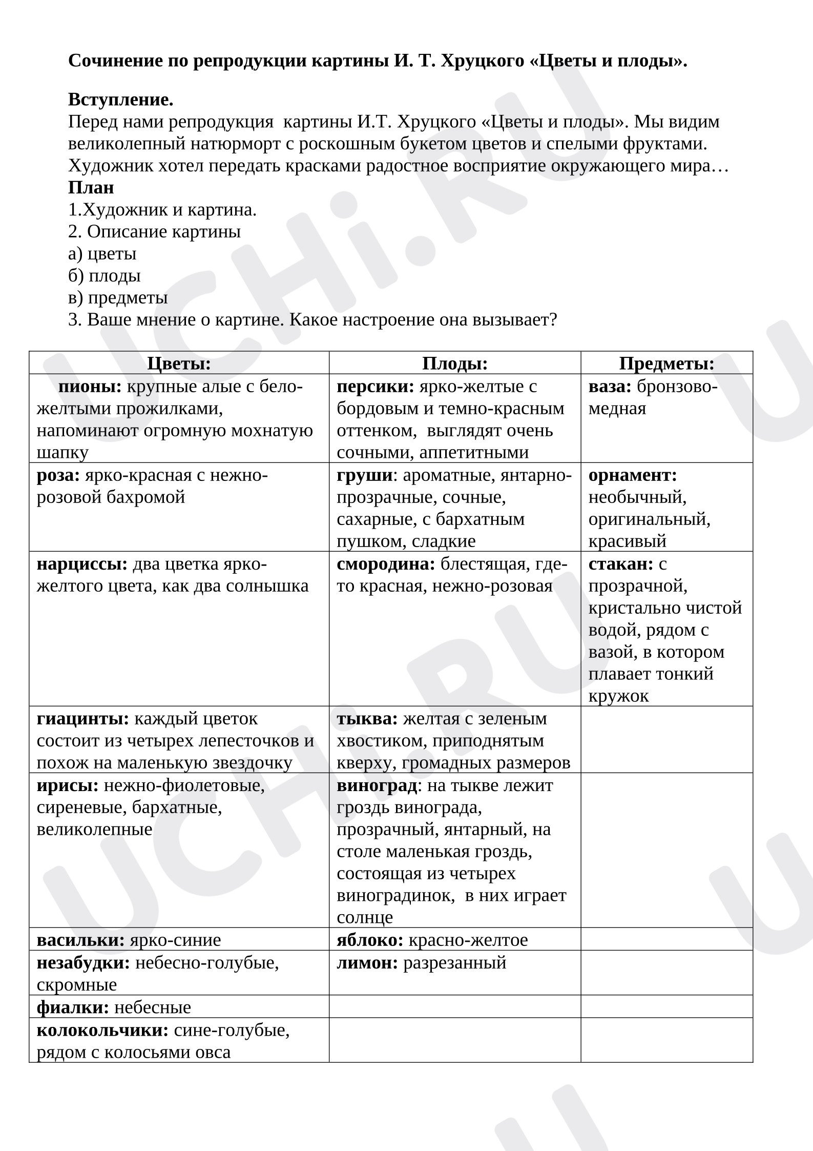 Предпросмотр материала Рабочие листы к уроку русского языка. Сочинение по репродукции картины И. Т. Хруцкого «Цветы и плоды».