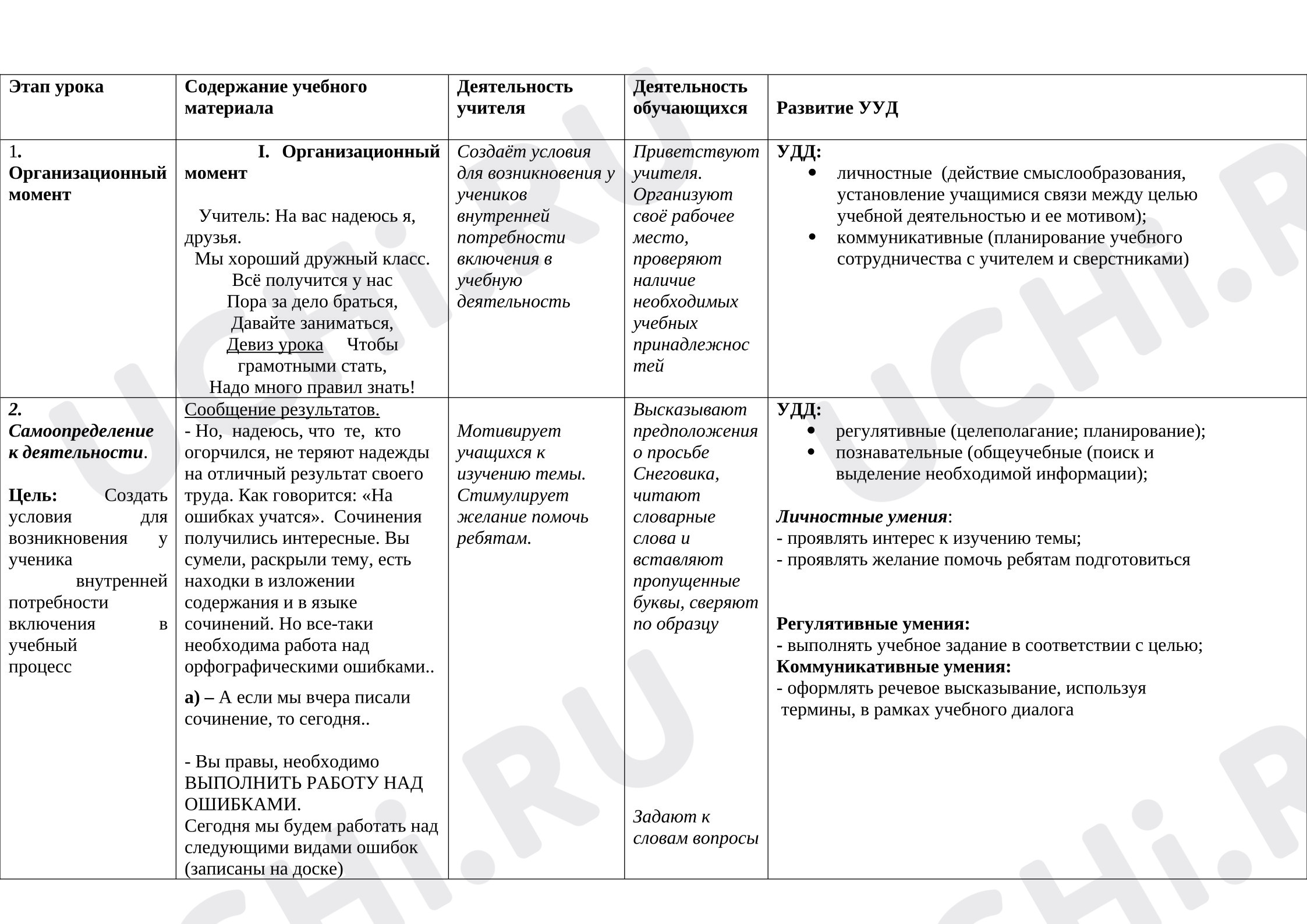 Предпросмотр материала Работа над ошибками.