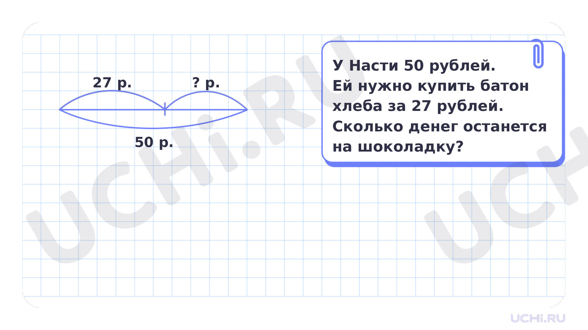 Математика для 4 четверти 2 класса. ЭОР | Подготовка к уроку от Учи.ру