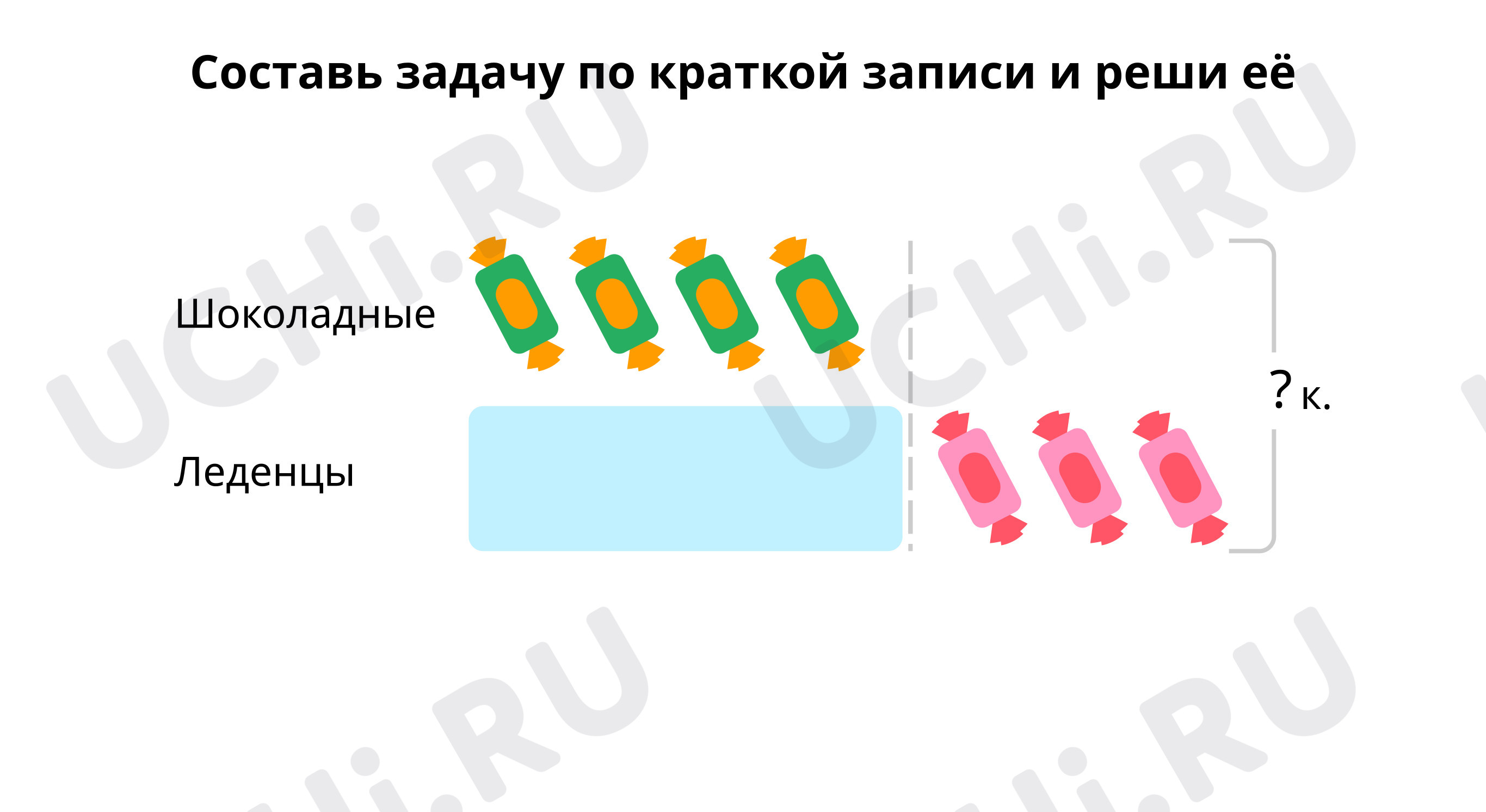 Предпросмотр материала Кейс-метод