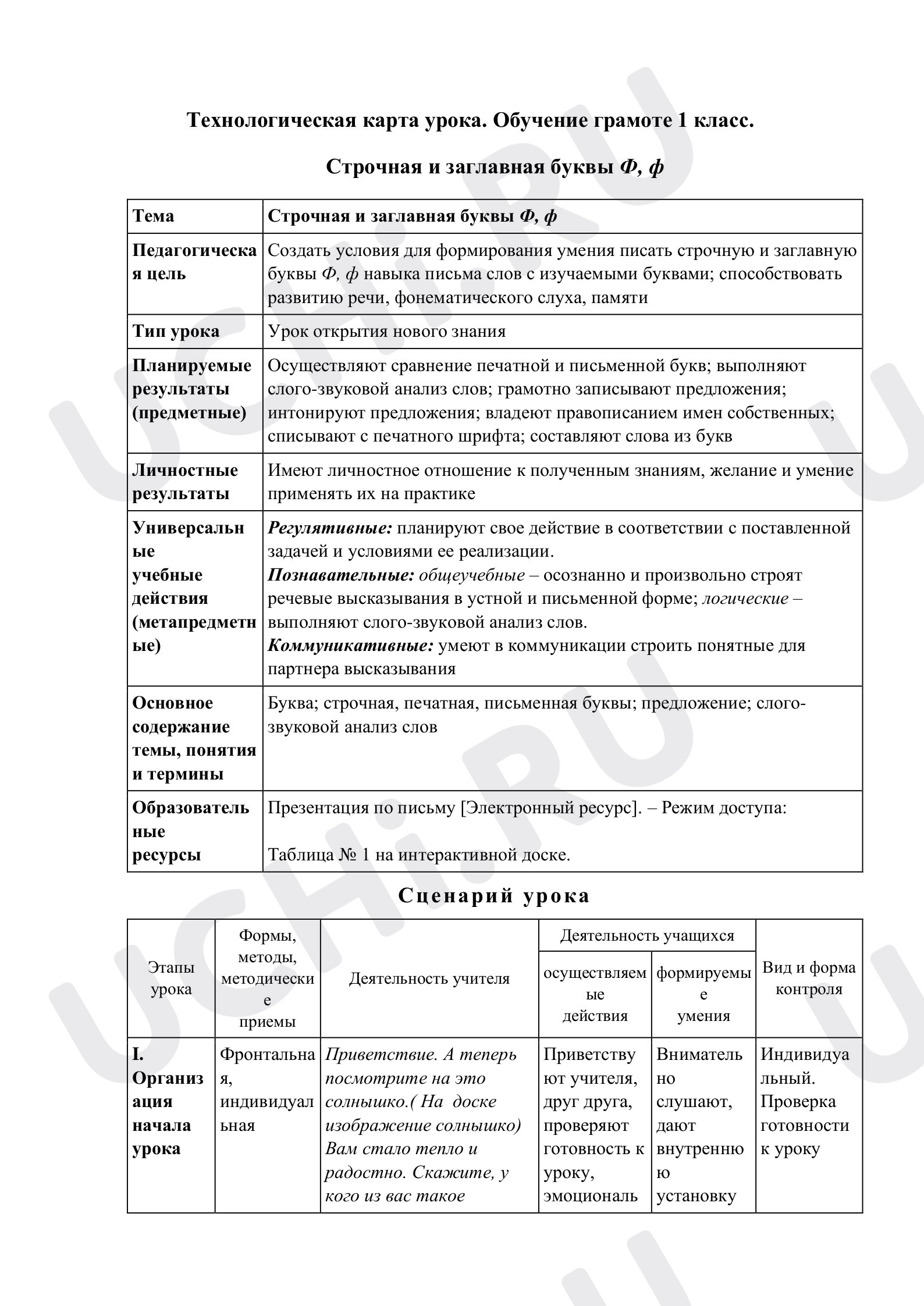 Предпросмотр материала Строчная и заглавная буквы Фф