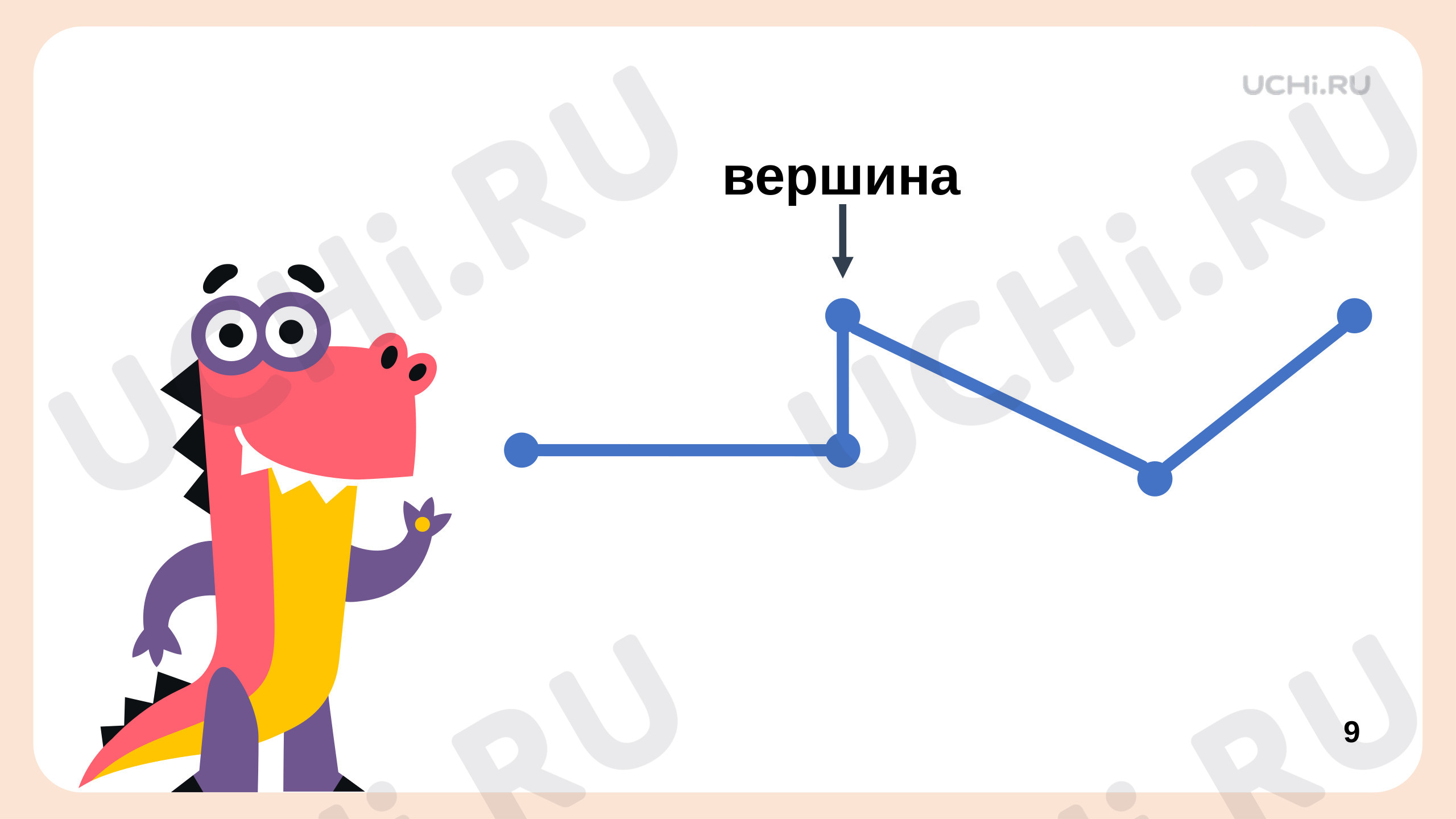 Плоские фигуры и их свойства, математика 1 класс | Подготовка к уроку