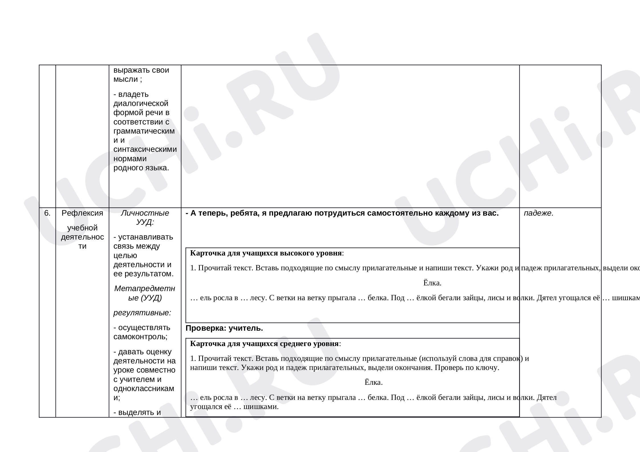 Морфология, русский язык 3 класс | Подготовка к уроку от Учи.ру