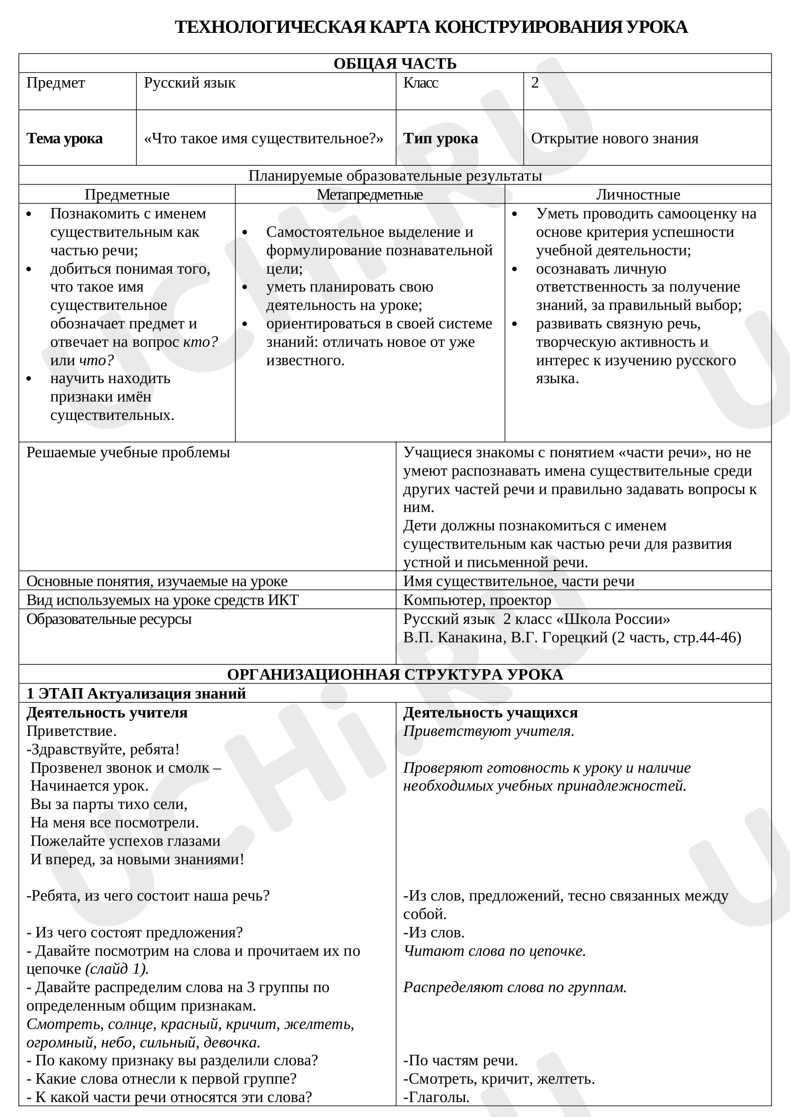 Предпросмотр материала Технологическая карта урока русского языка. Имя существительное.