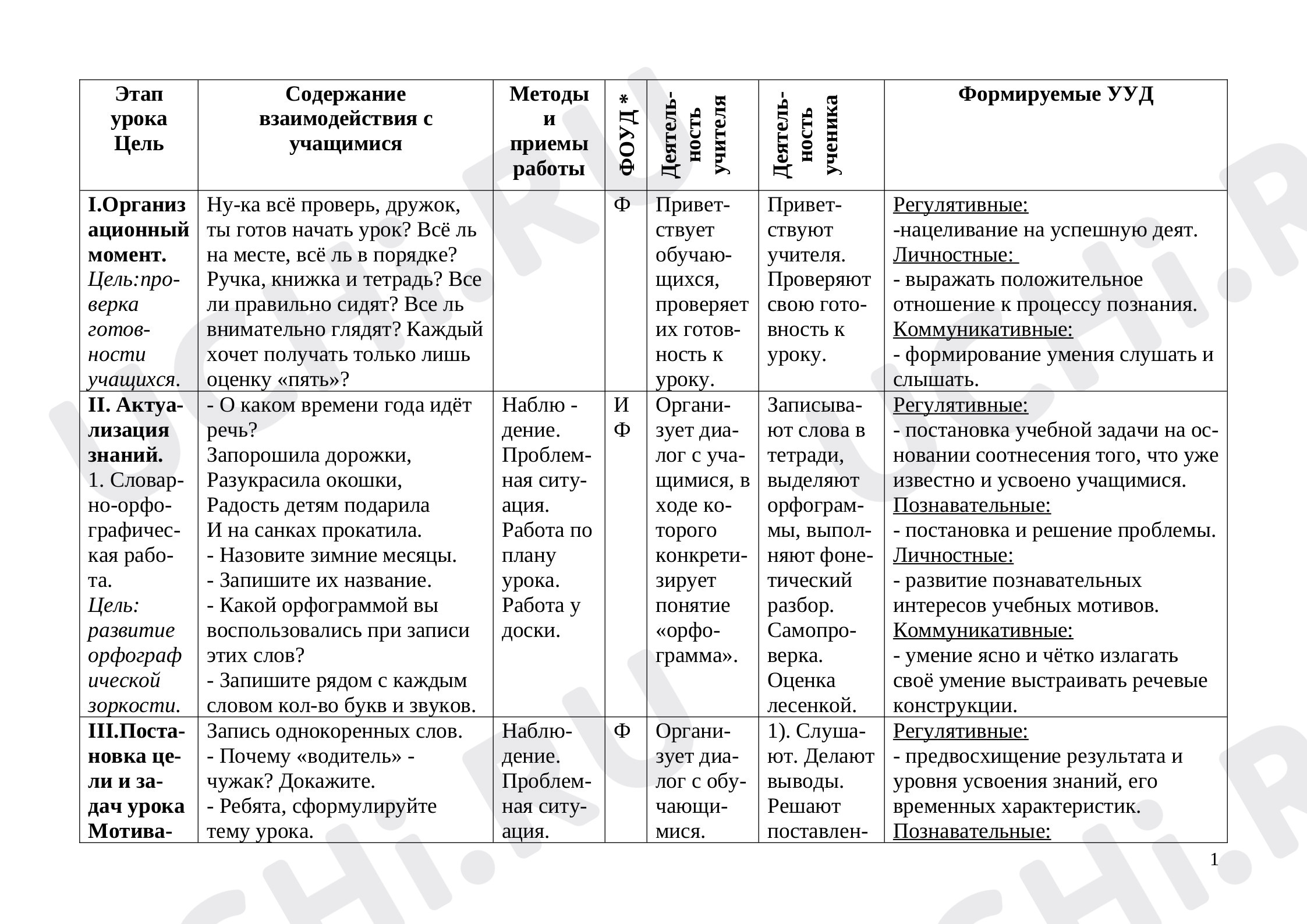 Предпросмотр материала Корень слова.Однокоренные слова