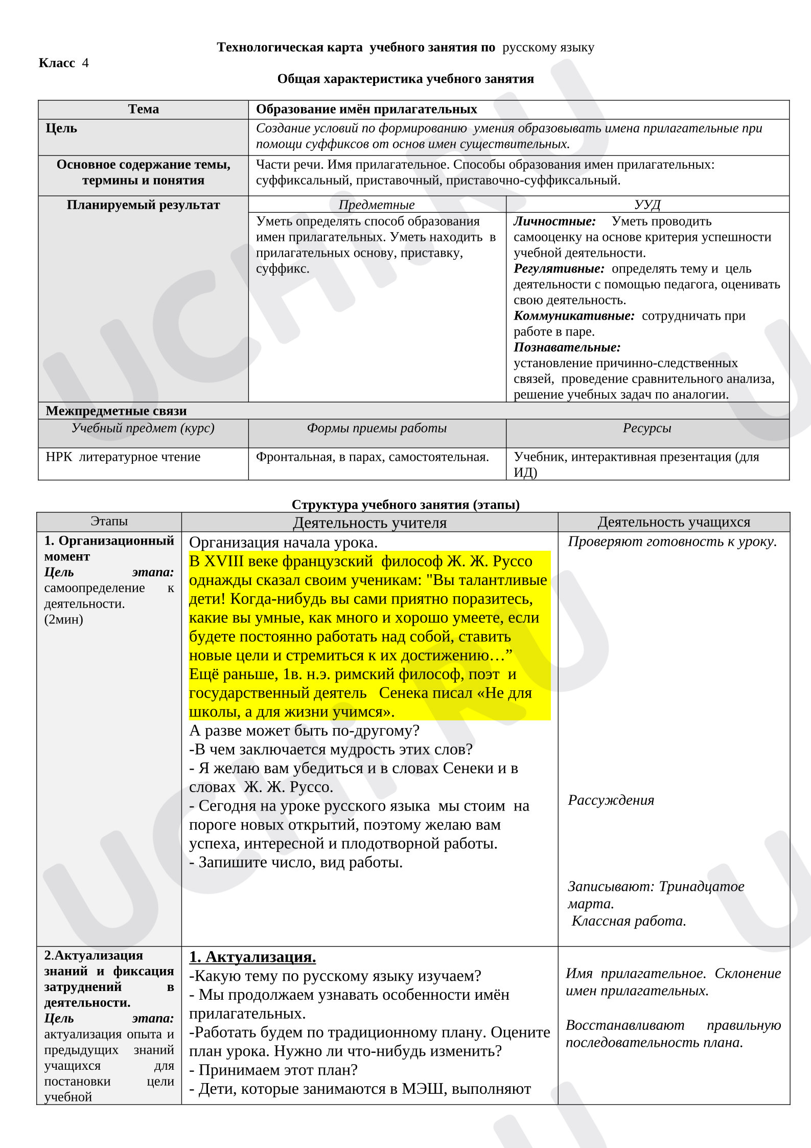 Предпросмотр материала План урока русского языка. Образование имён прилагательных при помощи суффиксов от основ имён существительных.