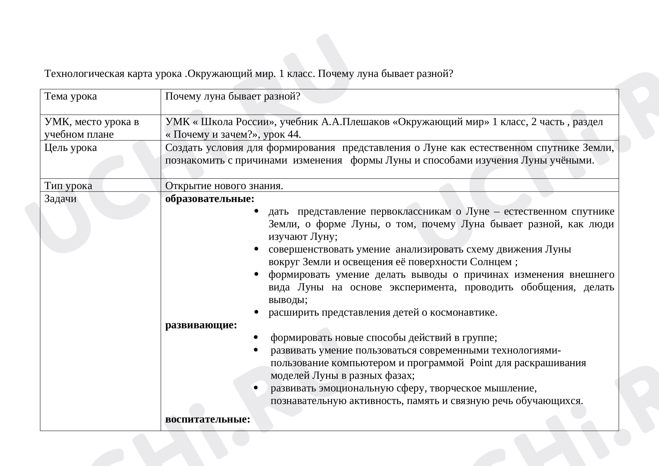 Предпросмотр материала Технологическая карта урока окружающего мира «Почему Луна бывает разной?»