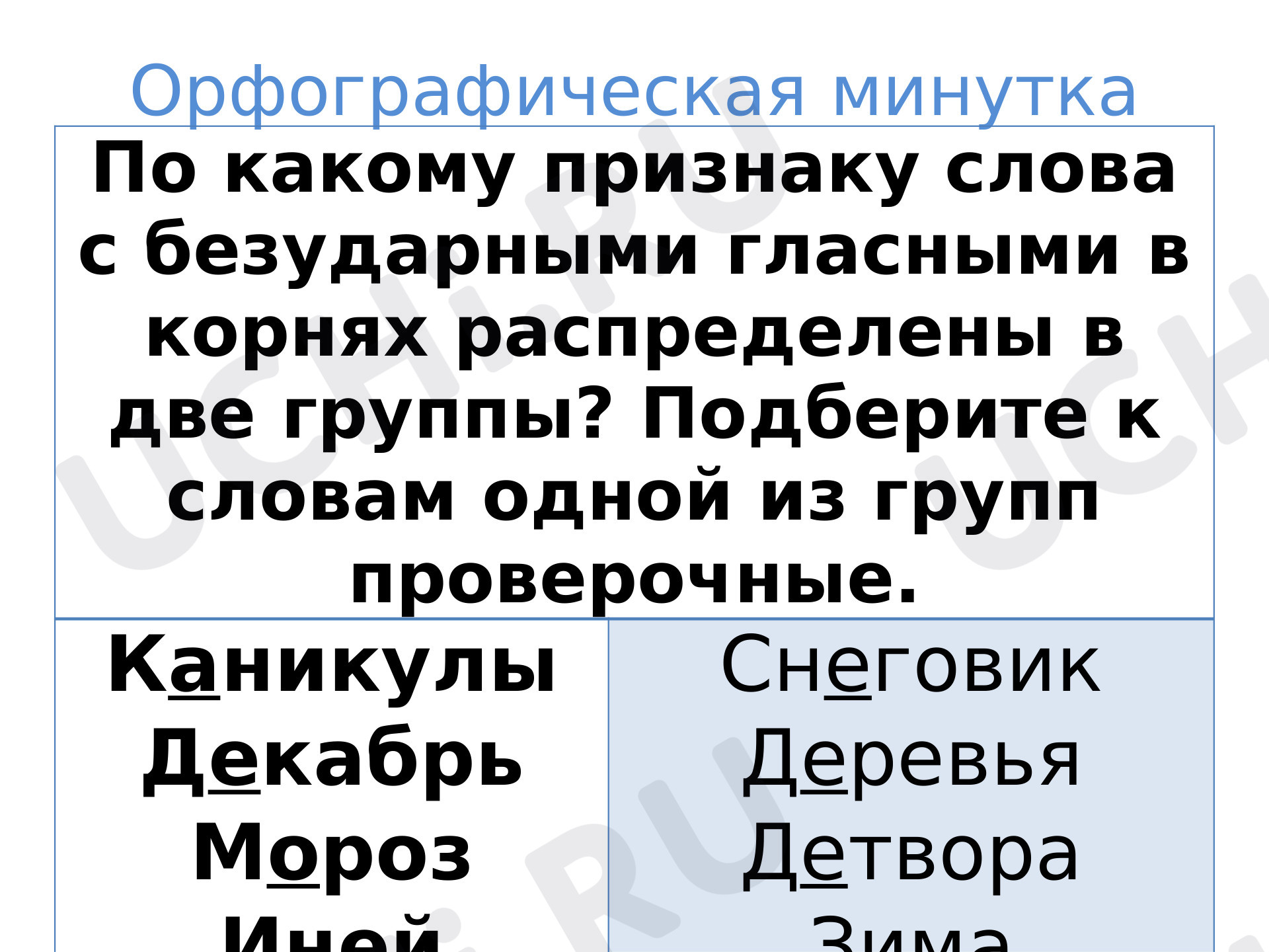 Русский язык, 3 класс, «Правописание корней с чередованием -скак- - скоч-».pptx