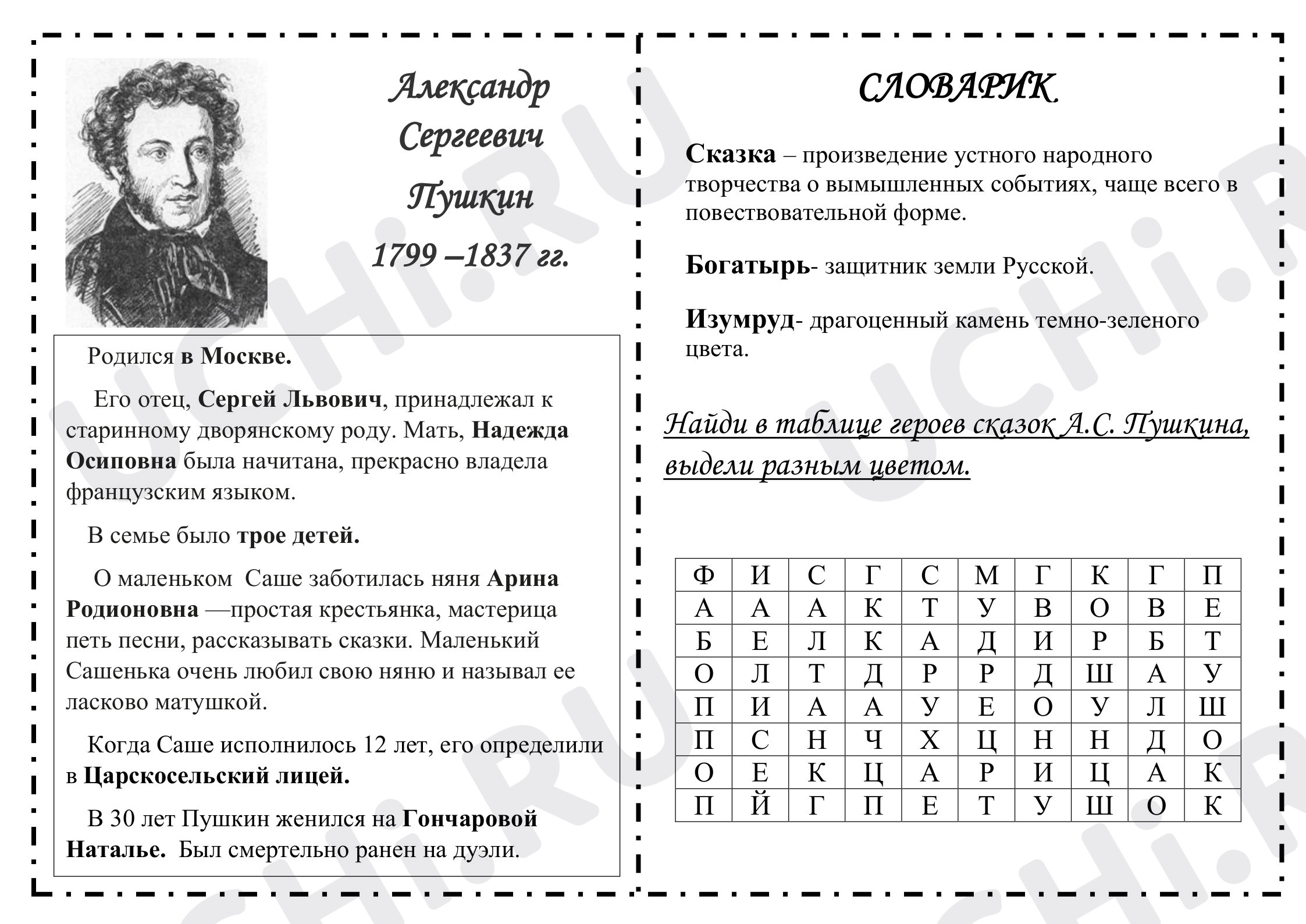 Предпросмотр материала «Сказки Пушкина»