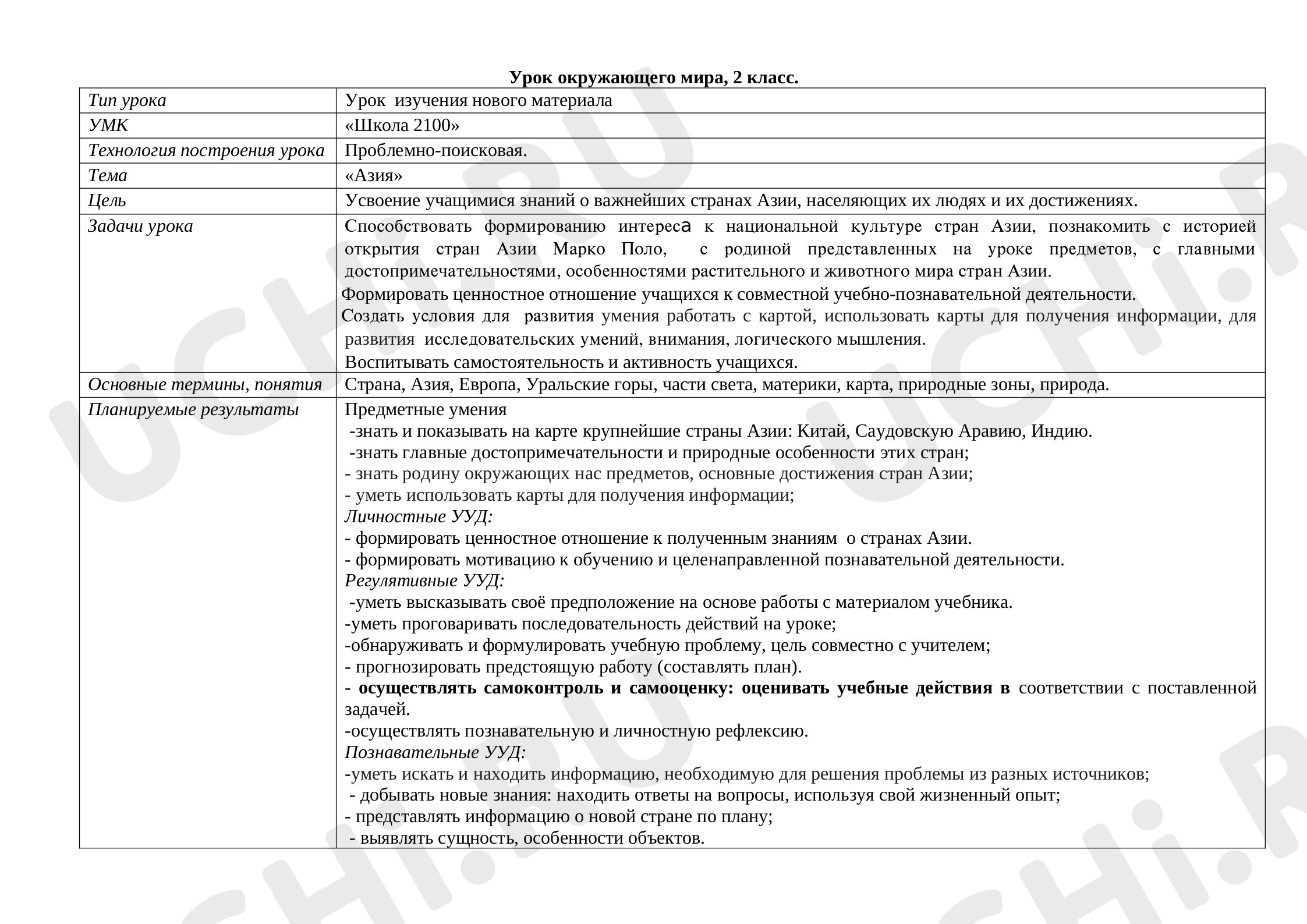 Предпросмотр материала Конспект урока окружающего мира «Страны Азии».