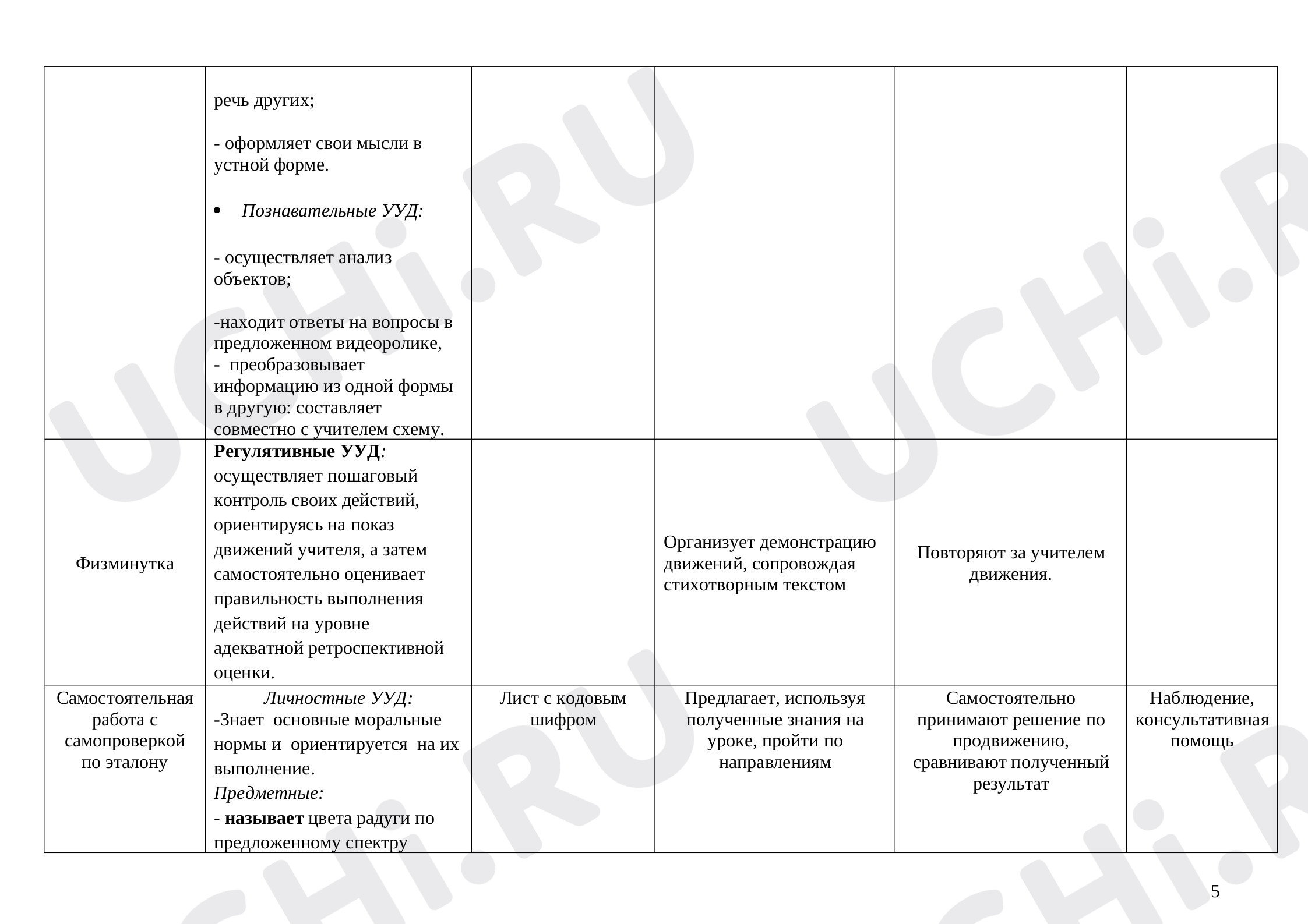 Стороны горизонта: Посмотри вокруг | Учи.ру