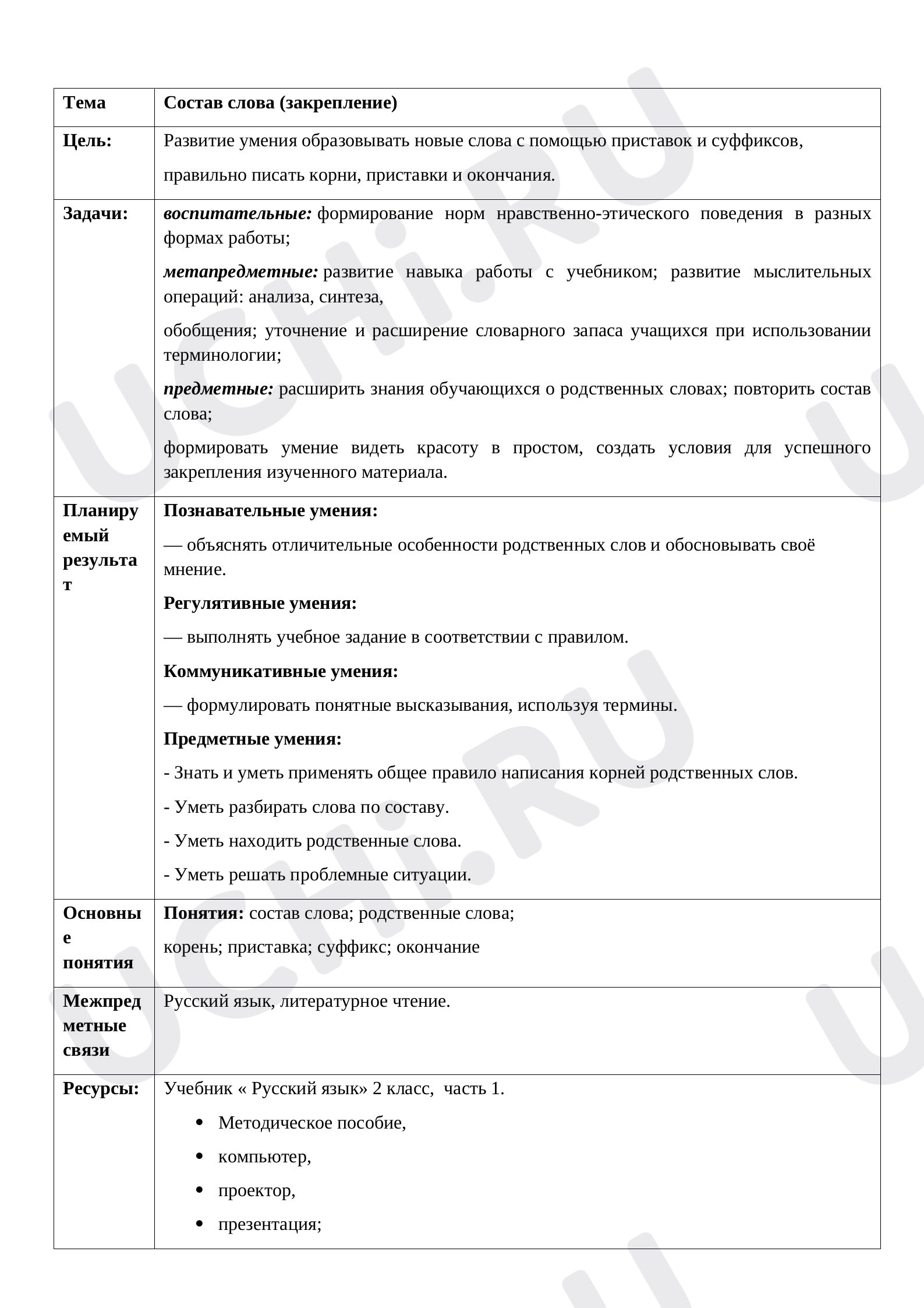 Предпросмотр материала Конспект урока по теме "Состав слова. Закрепление."
