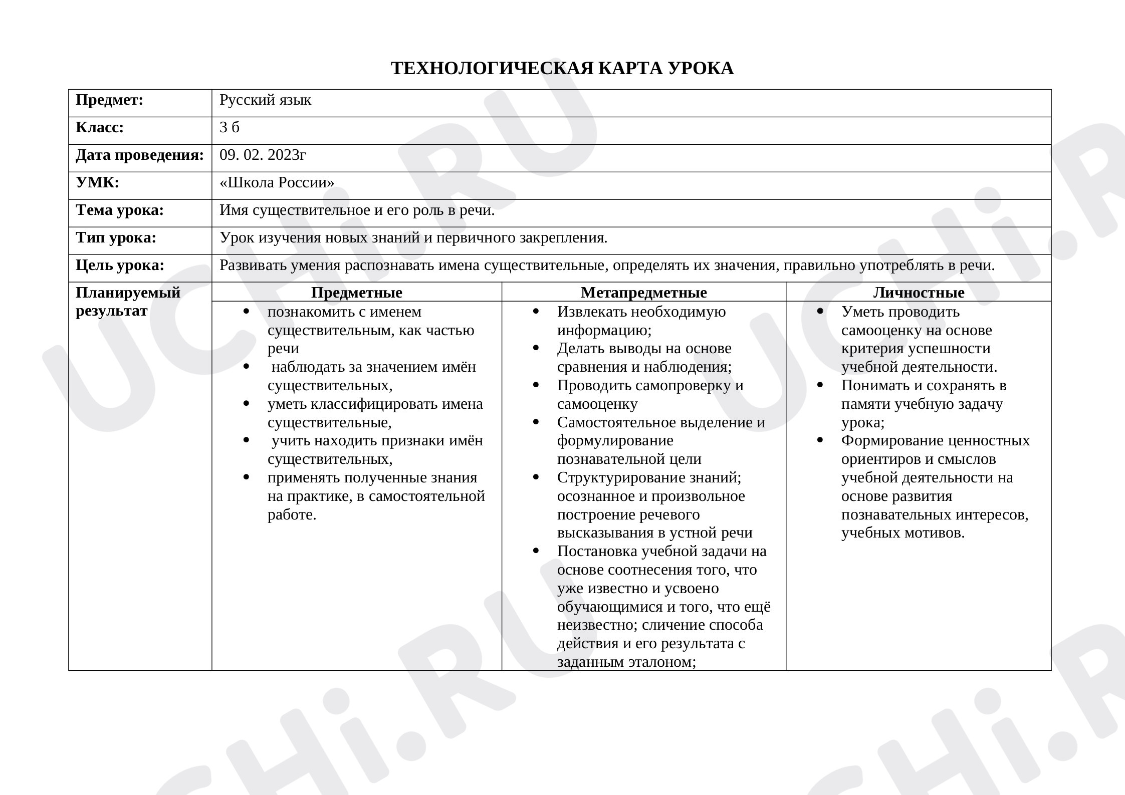Предпросмотр материала Имя существительное и его роль в речи