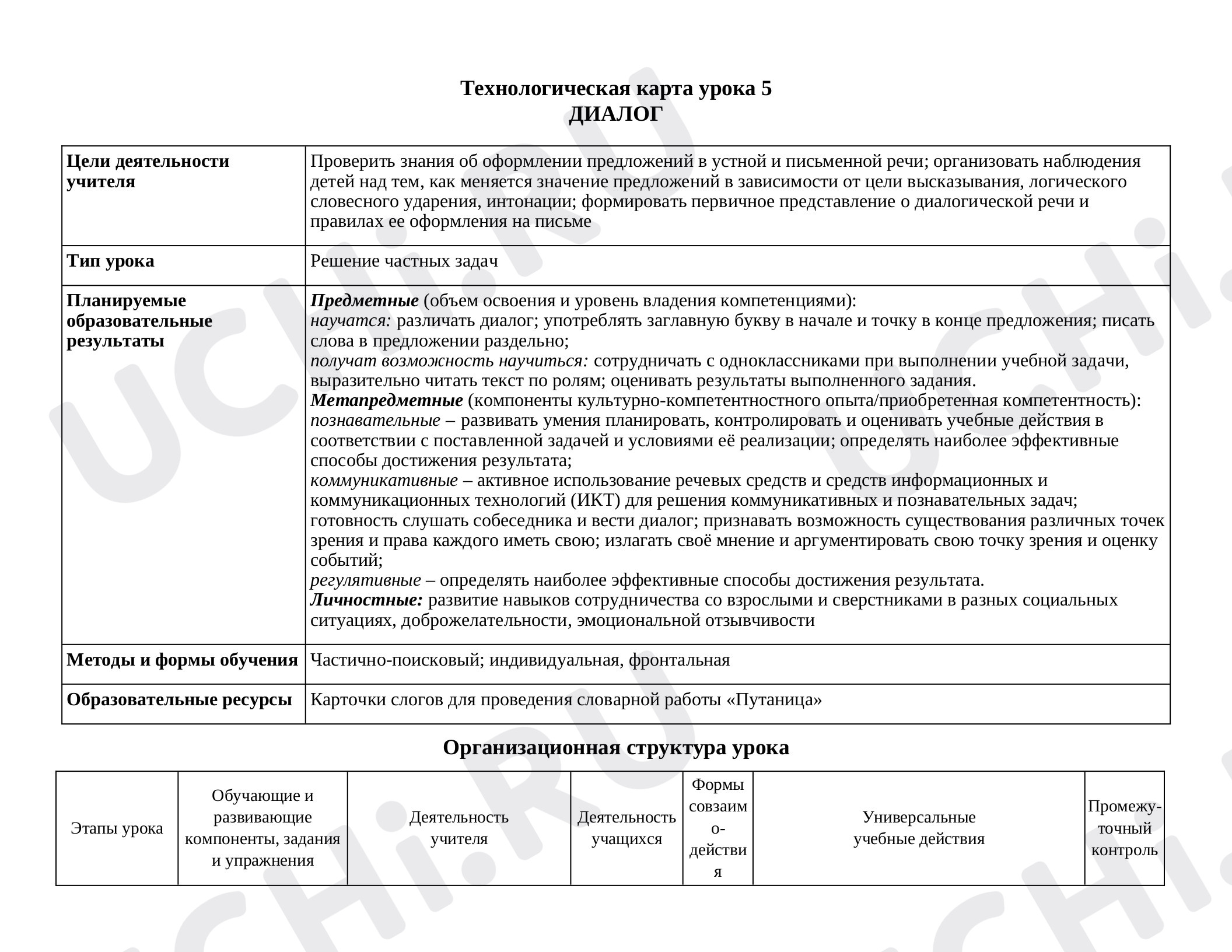 Предпросмотр материала Технологическая карта урока русского языка в 1 классе «Диалог».