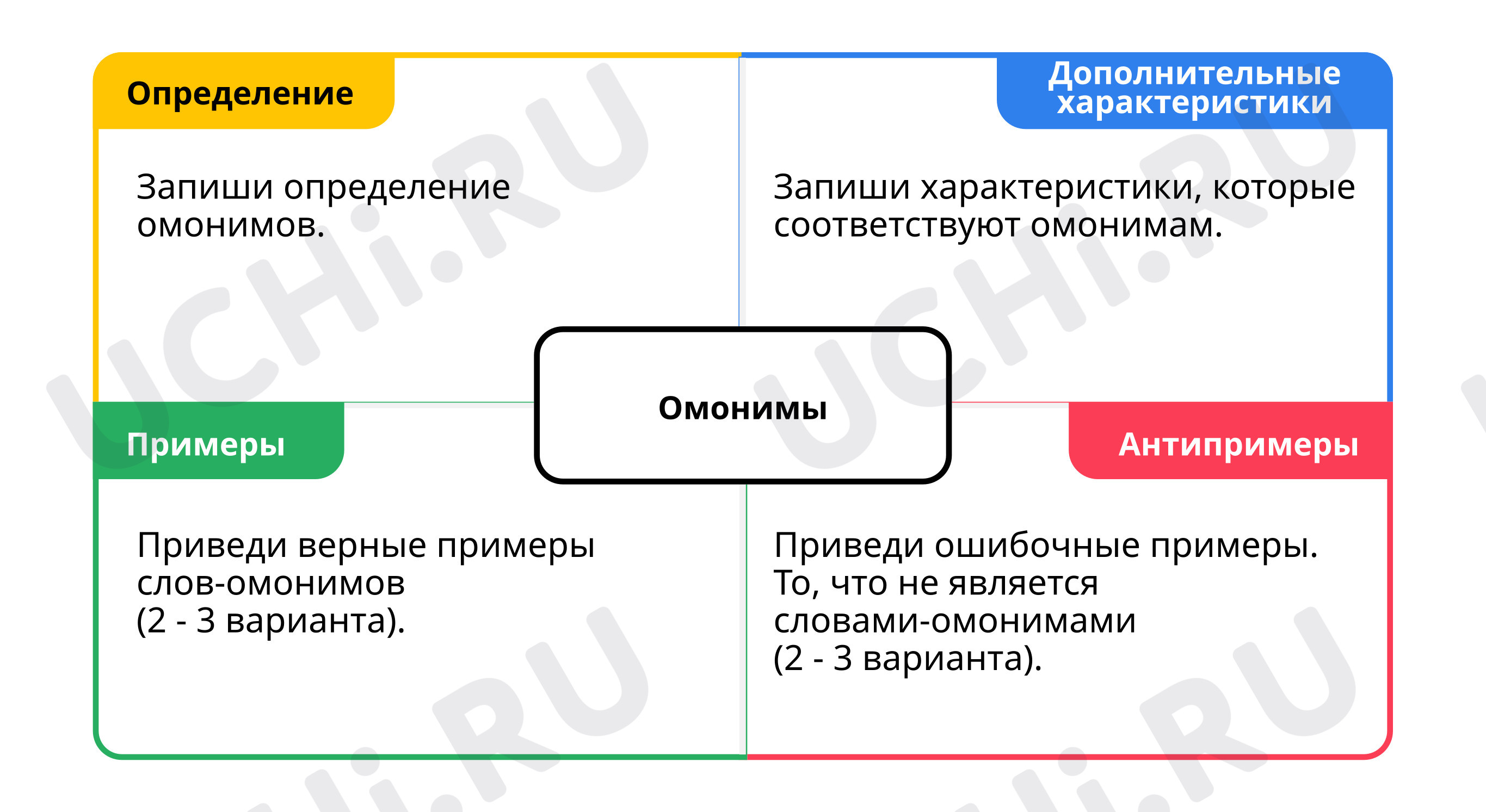 Предпросмотр материала Модель Фрейер