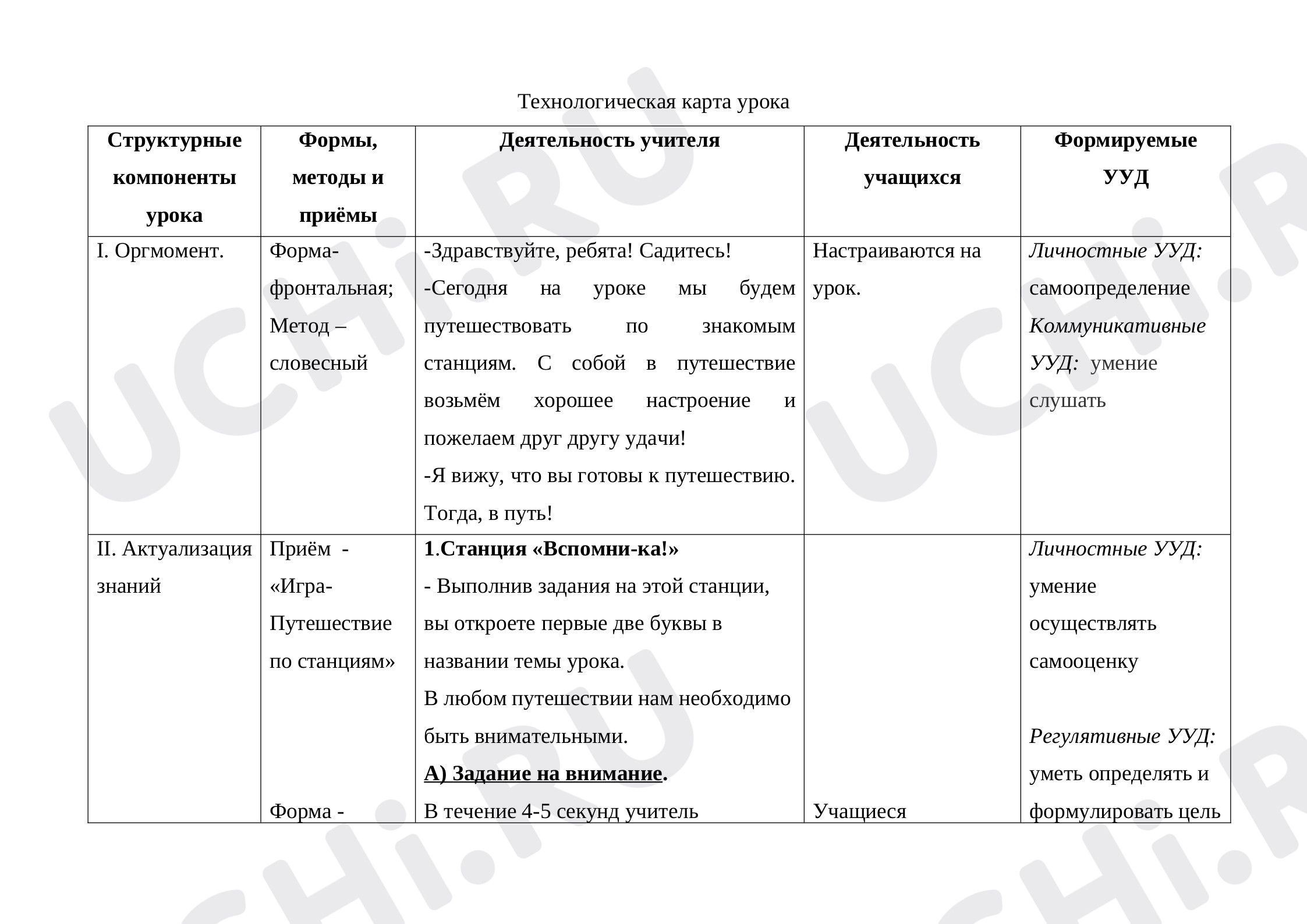 Рабочие листы по теме «Распознавание и изображение геометрических фигур:  прямой угол». Базовый уровень: Распознавание и изображение геометрических  фигур: прямой угол | Учи.ру