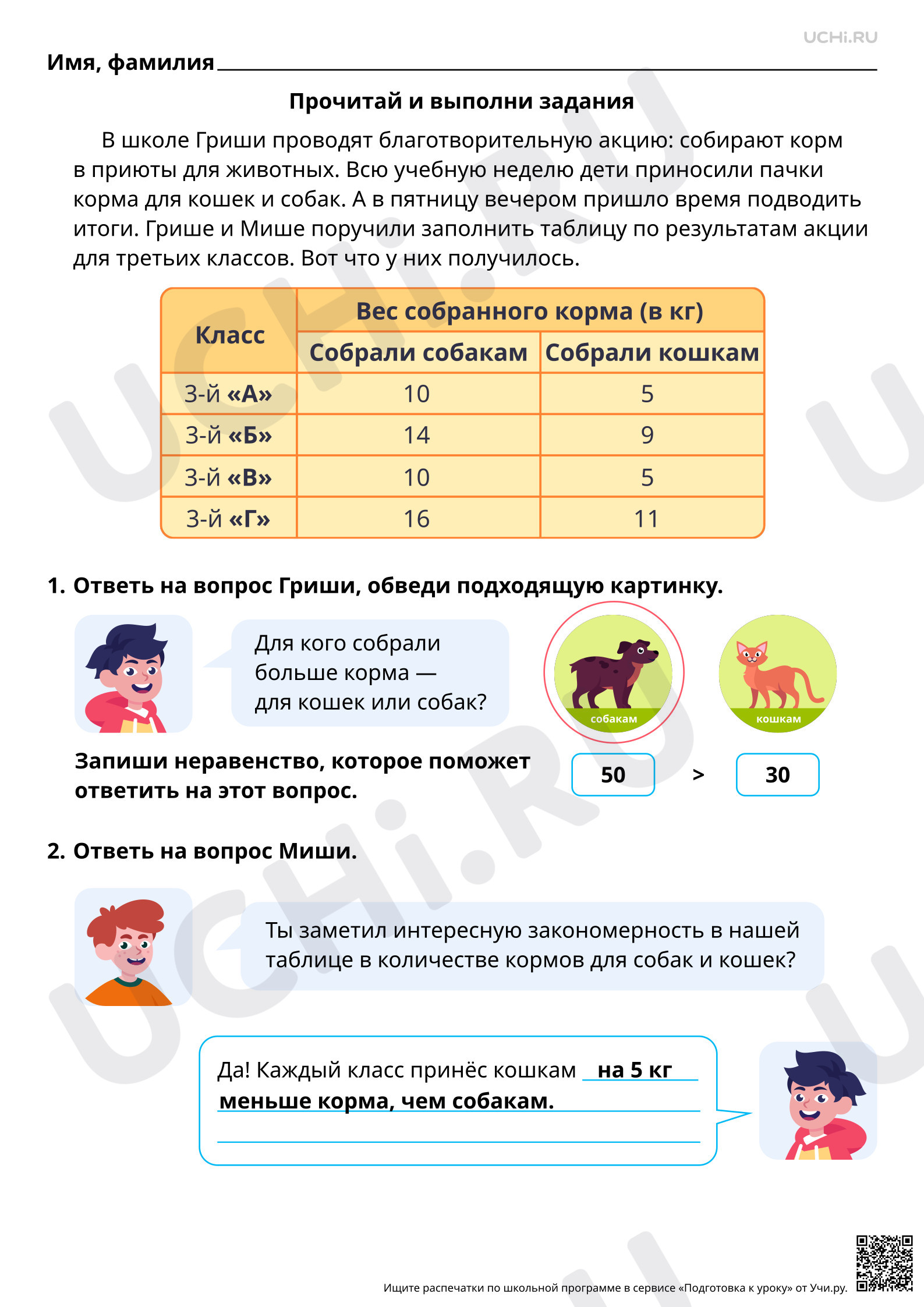 Предпросмотр материала Математическая грамотность. Помоги Грише и Мише сделать расчёты при проведении акции помощи животным. Ответы